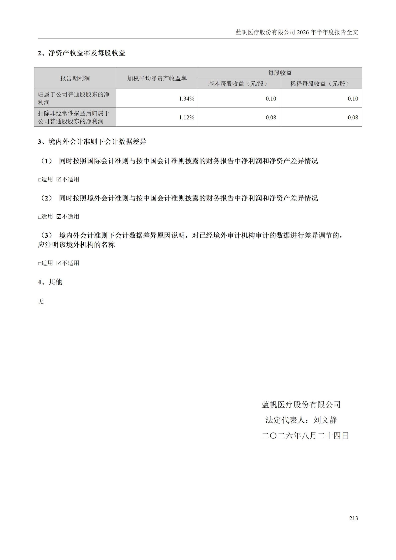 3-蓝帆医疗股份有限公司2026年半年度报告_213
