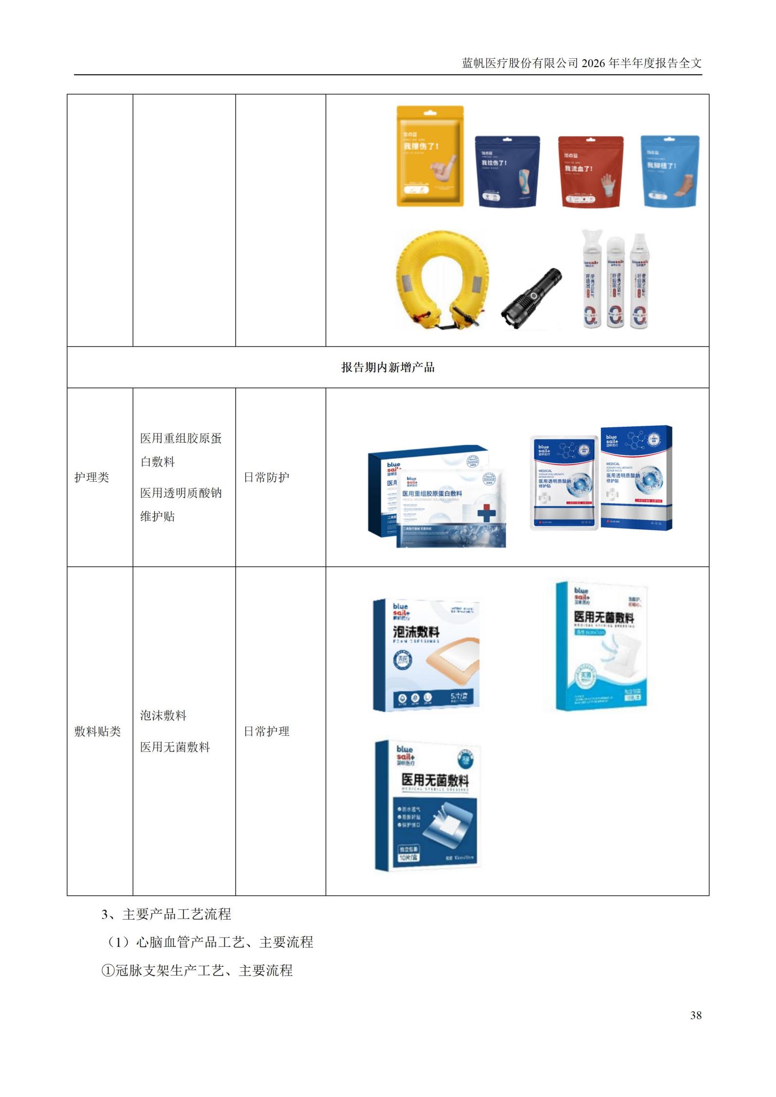 3-蓝帆医疗股份有限公司2026年半年度报告_38