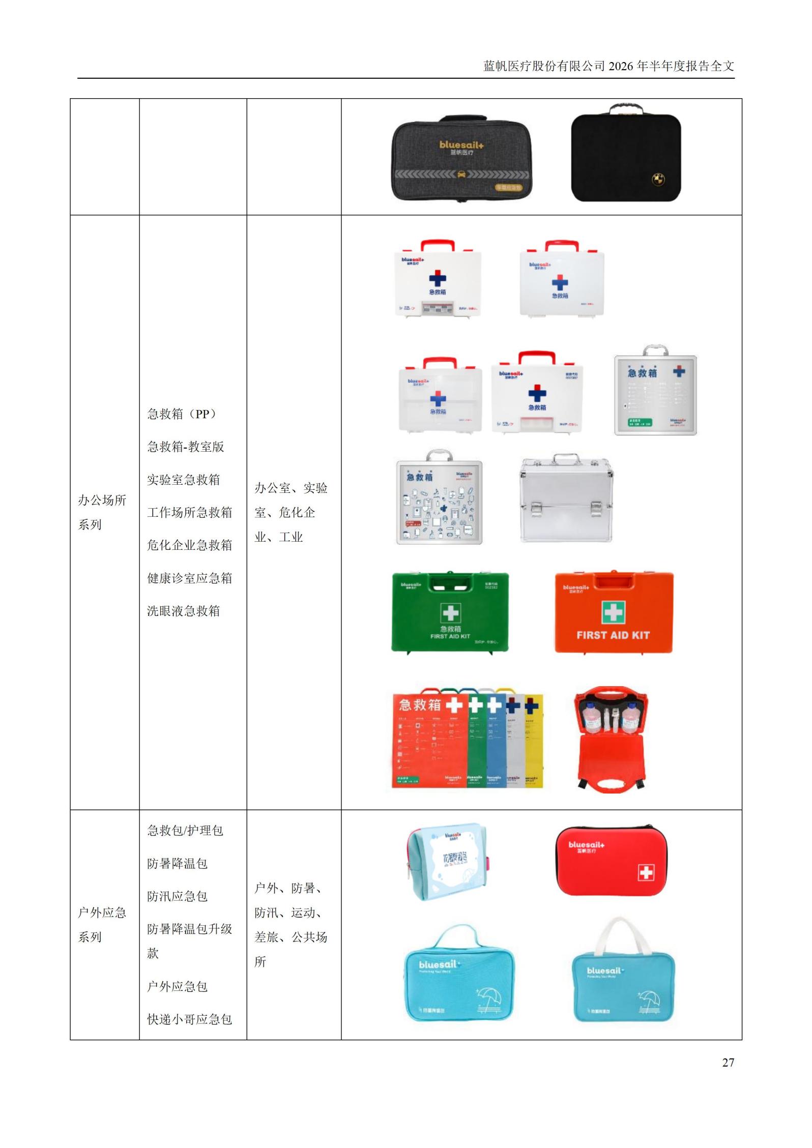 3-蓝帆医疗股份有限公司2026年半年度报告_27