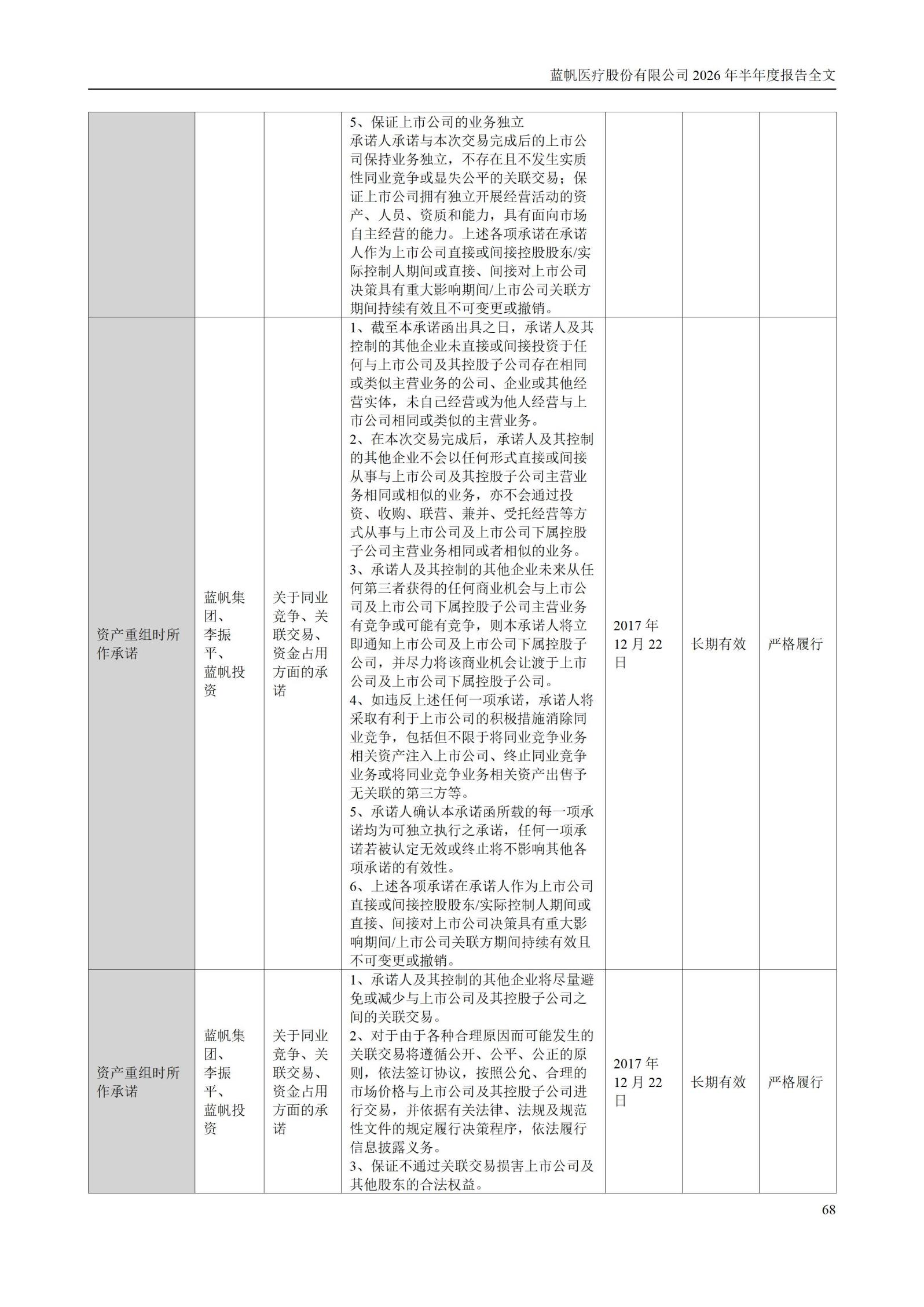 3-蓝帆医疗股份有限公司2026年半年度报告_68