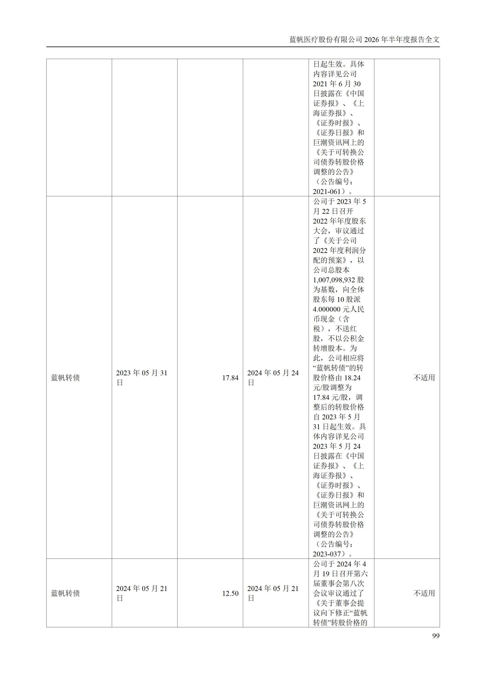 3-蓝帆医疗股份有限公司2026年半年度报告_99