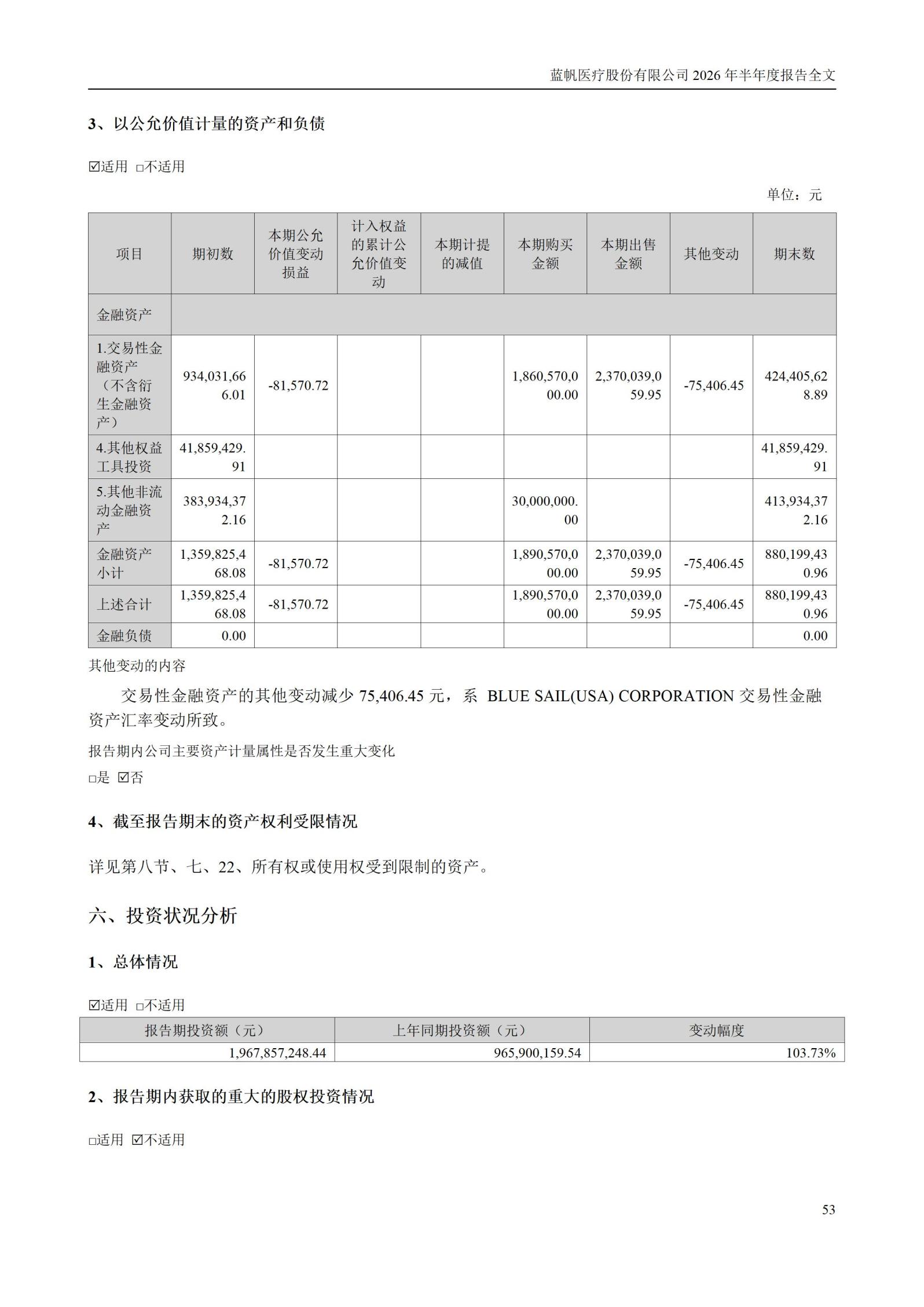 3-蓝帆医疗股份有限公司2026年半年度报告_53