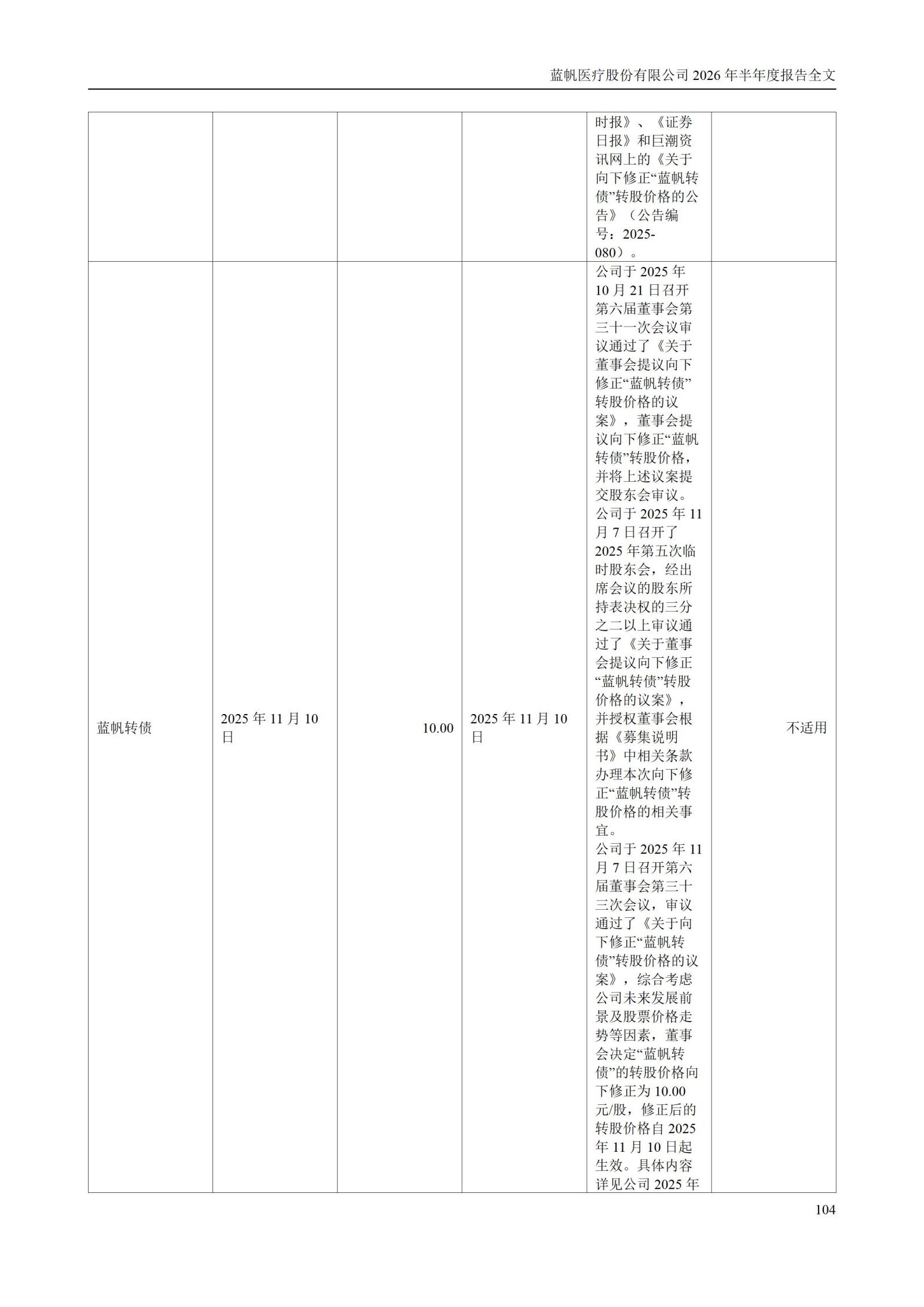 3-蓝帆医疗股份有限公司2026年半年度报告_104