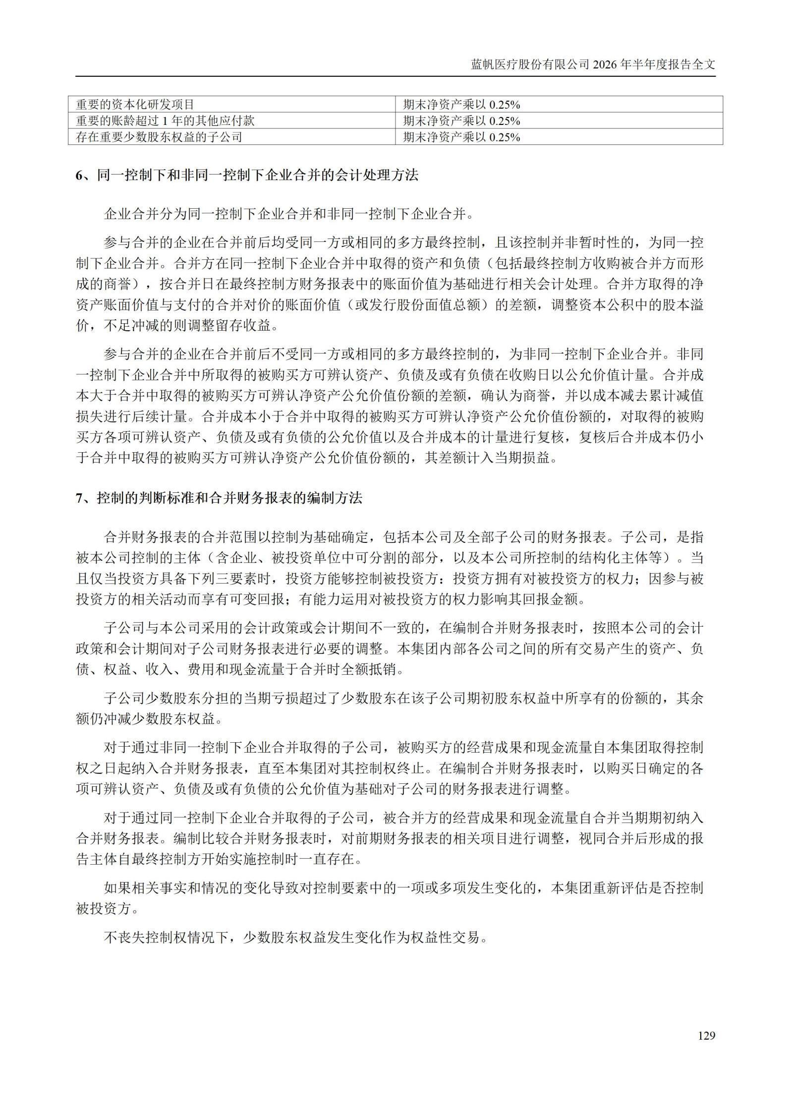3-蓝帆医疗股份有限公司2026年半年度报告_129