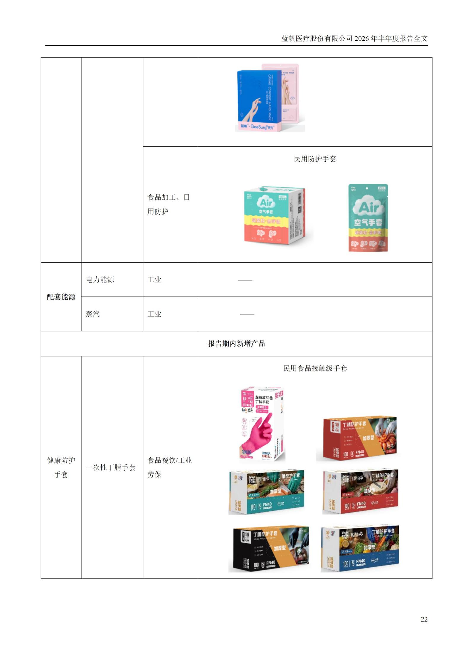 3-蓝帆医疗股份有限公司2026年半年度报告_22