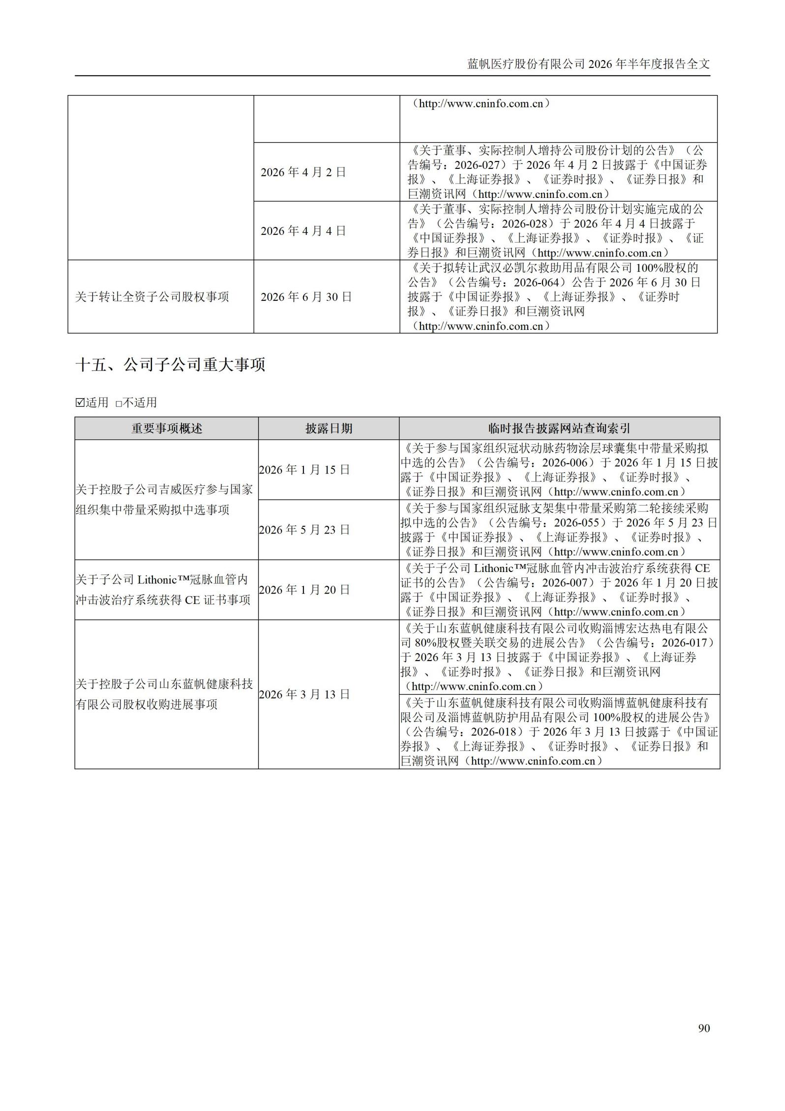 3-蓝帆医疗股份有限公司2026年半年度报告_90