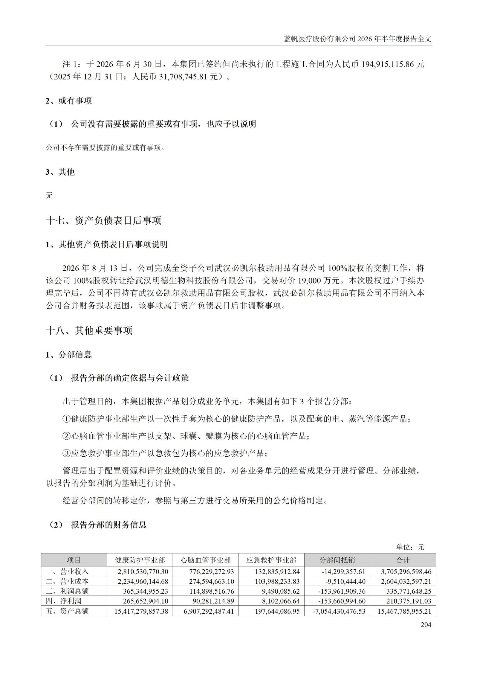 3-蓝帆医疗股份有限公司2026年半年度报告_204