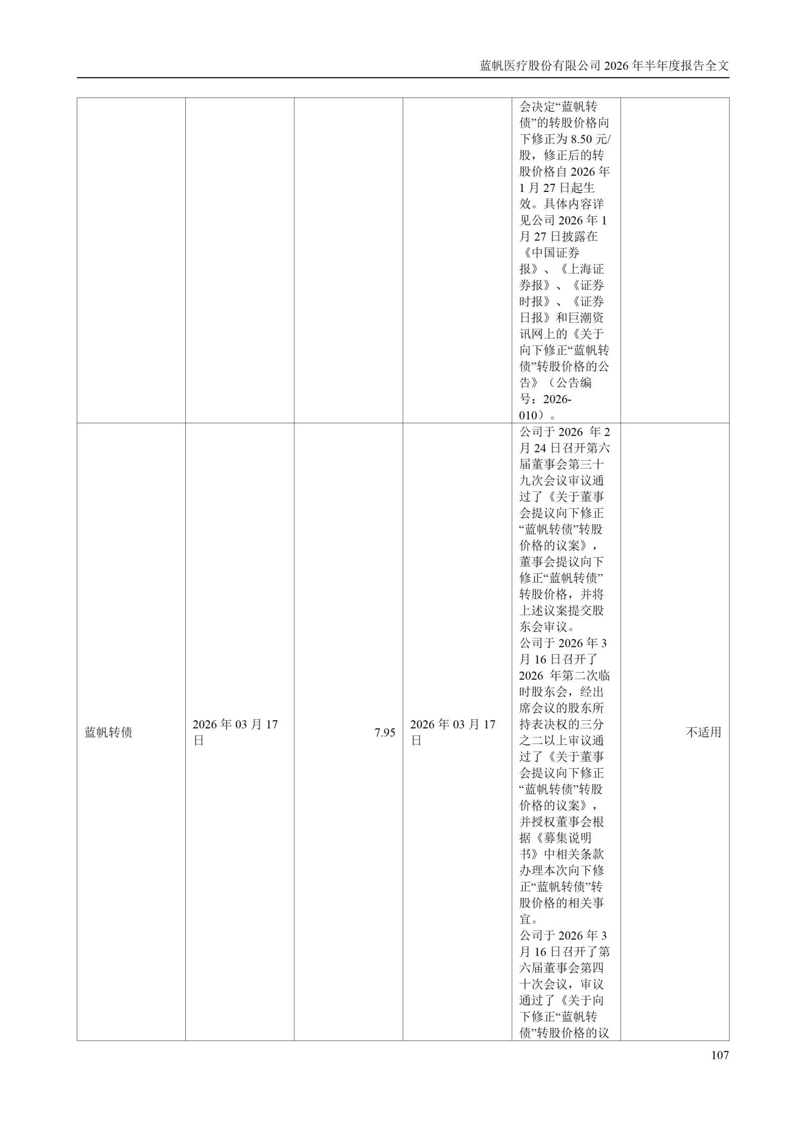 3-蓝帆医疗股份有限公司2026年半年度报告_107