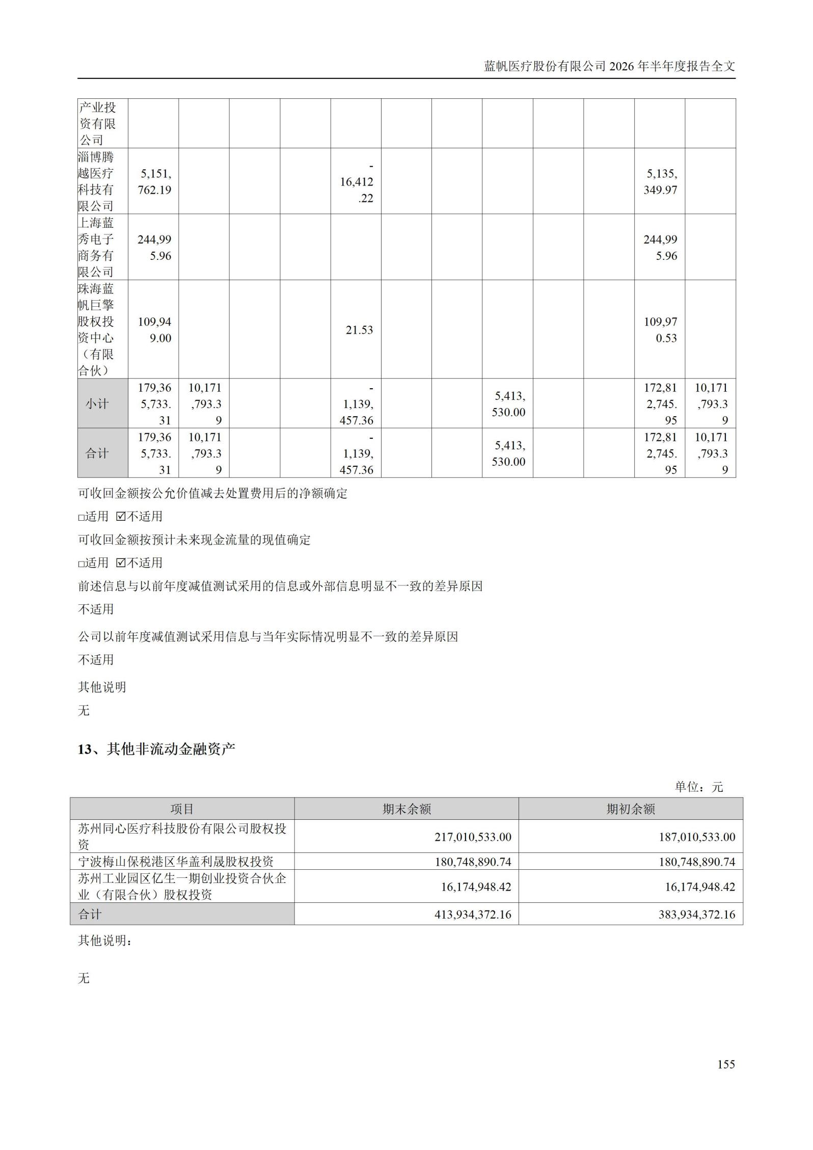 3-蓝帆医疗股份有限公司2026年半年度报告_155