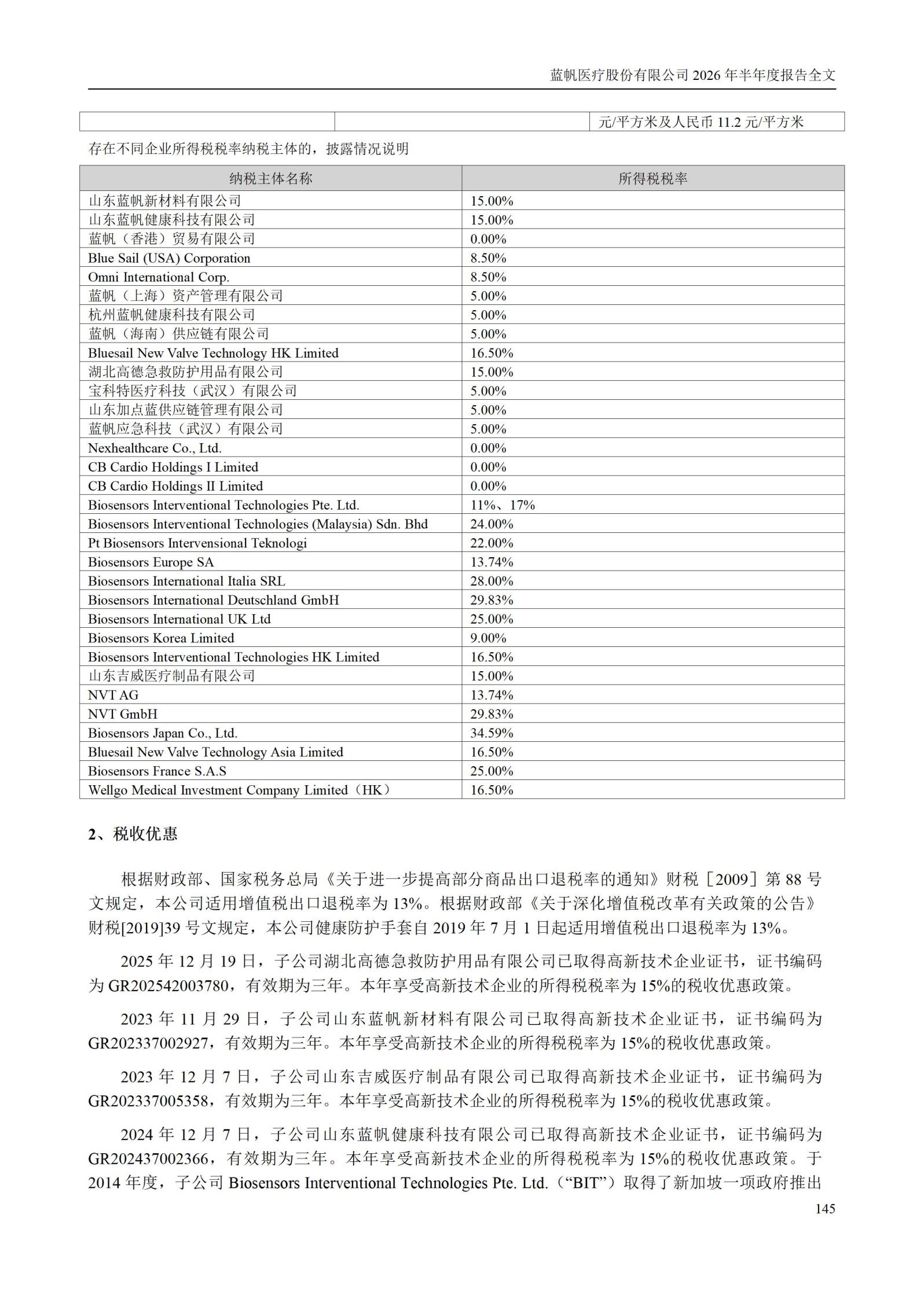 3-蓝帆医疗股份有限公司2026年半年度报告_145