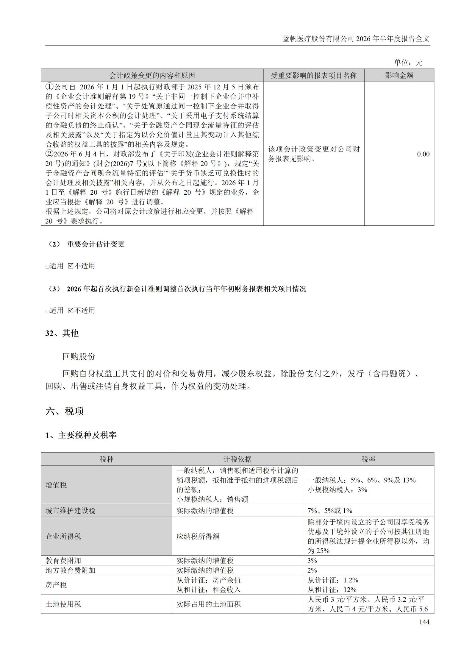 3-蓝帆医疗股份有限公司2026年半年度报告_144