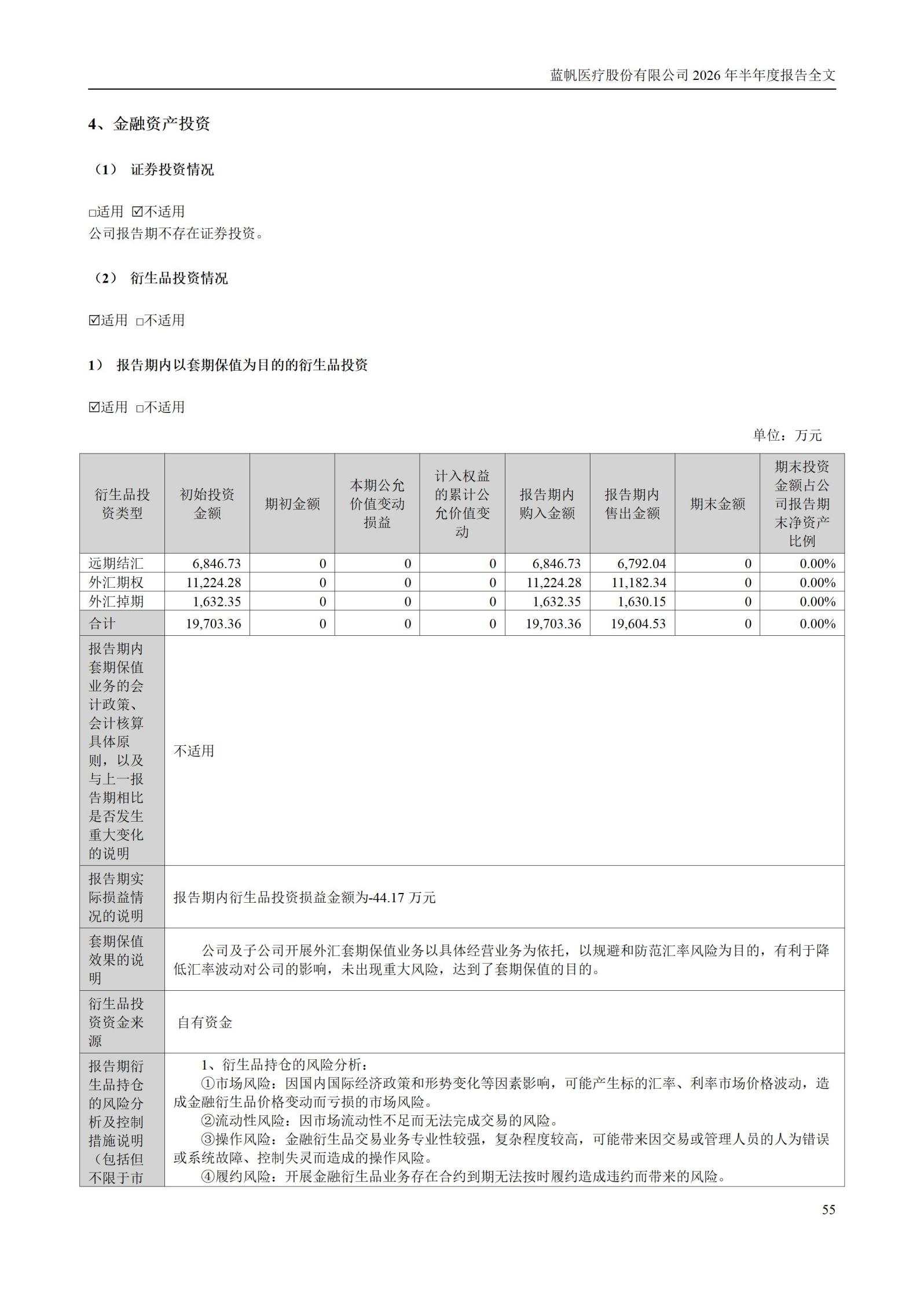 3-蓝帆医疗股份有限公司2026年半年度报告_55