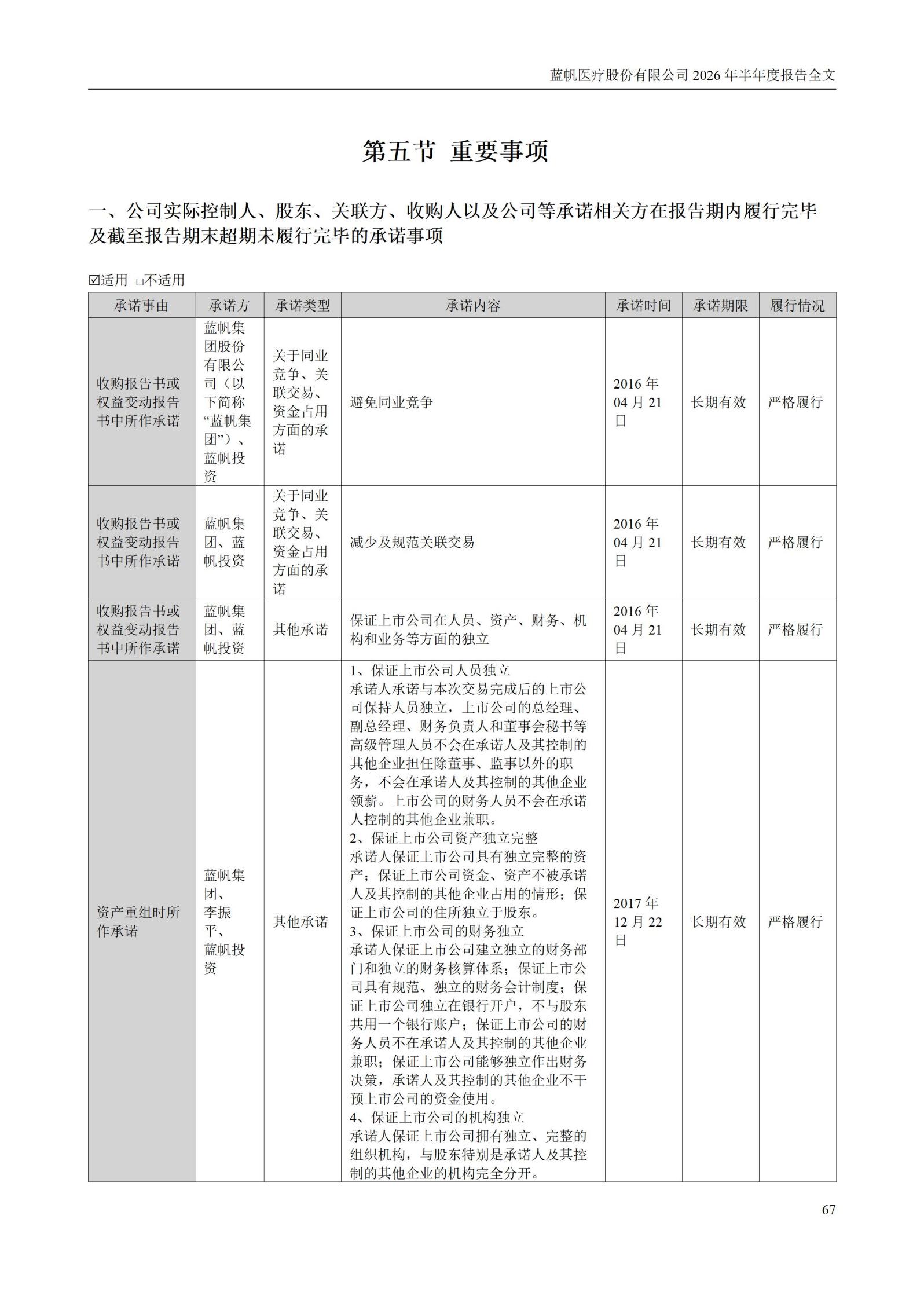 3-蓝帆医疗股份有限公司2026年半年度报告_67