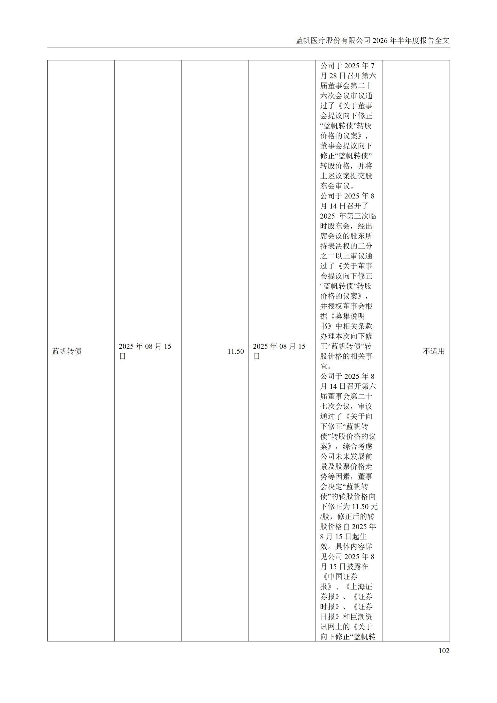 3-蓝帆医疗股份有限公司2026年半年度报告_102