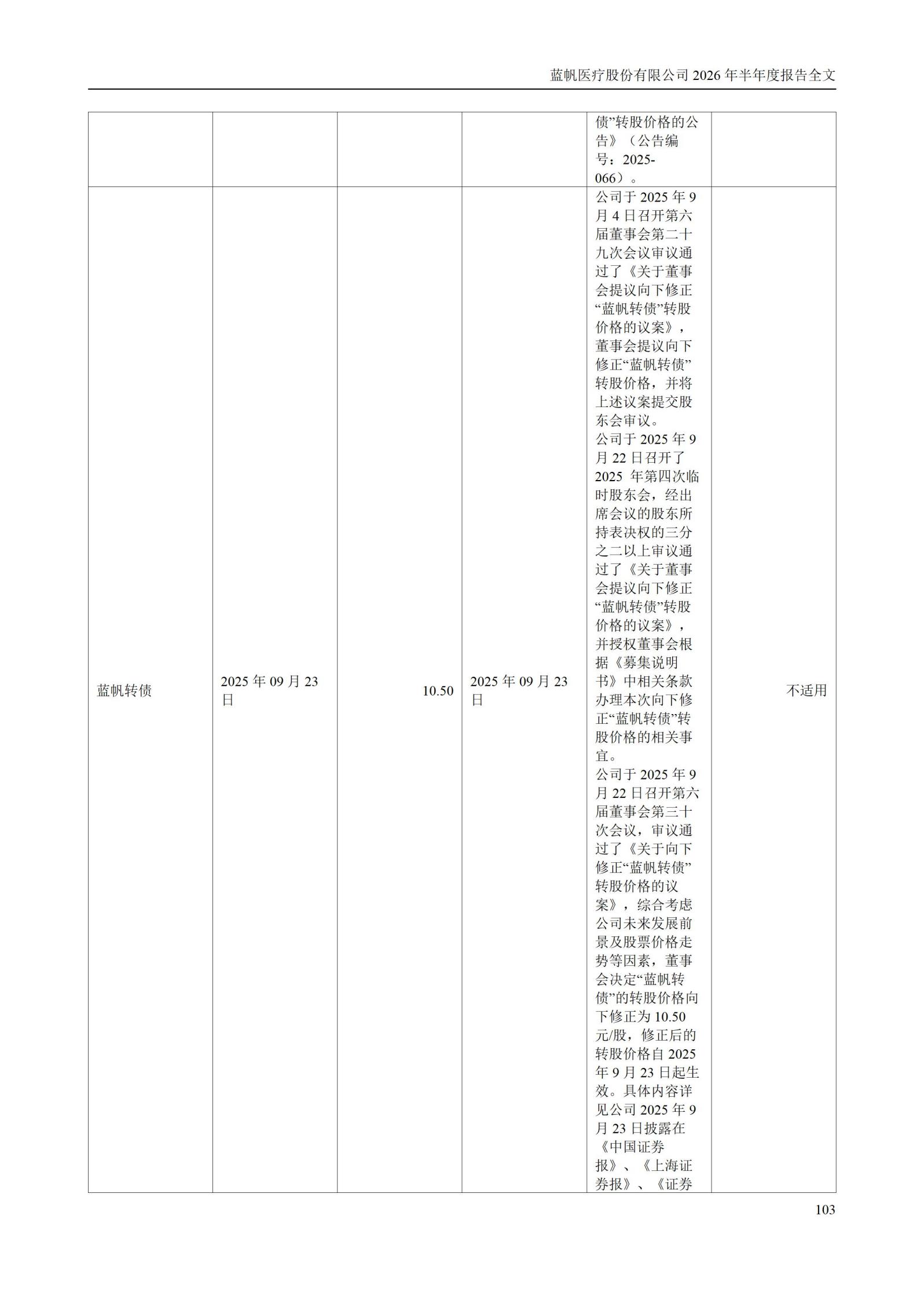 3-蓝帆医疗股份有限公司2026年半年度报告_103