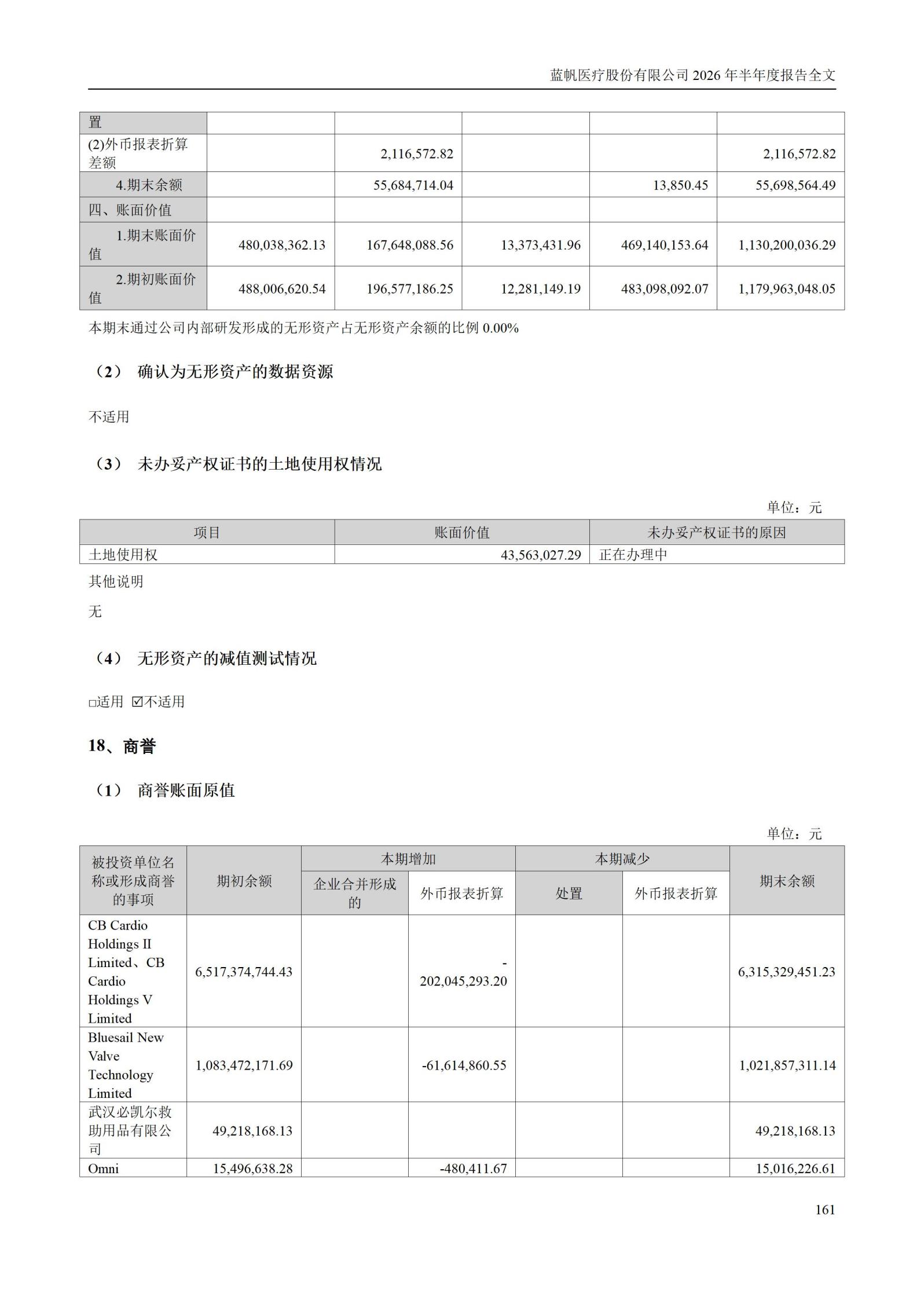 3-蓝帆医疗股份有限公司2026年半年度报告_161