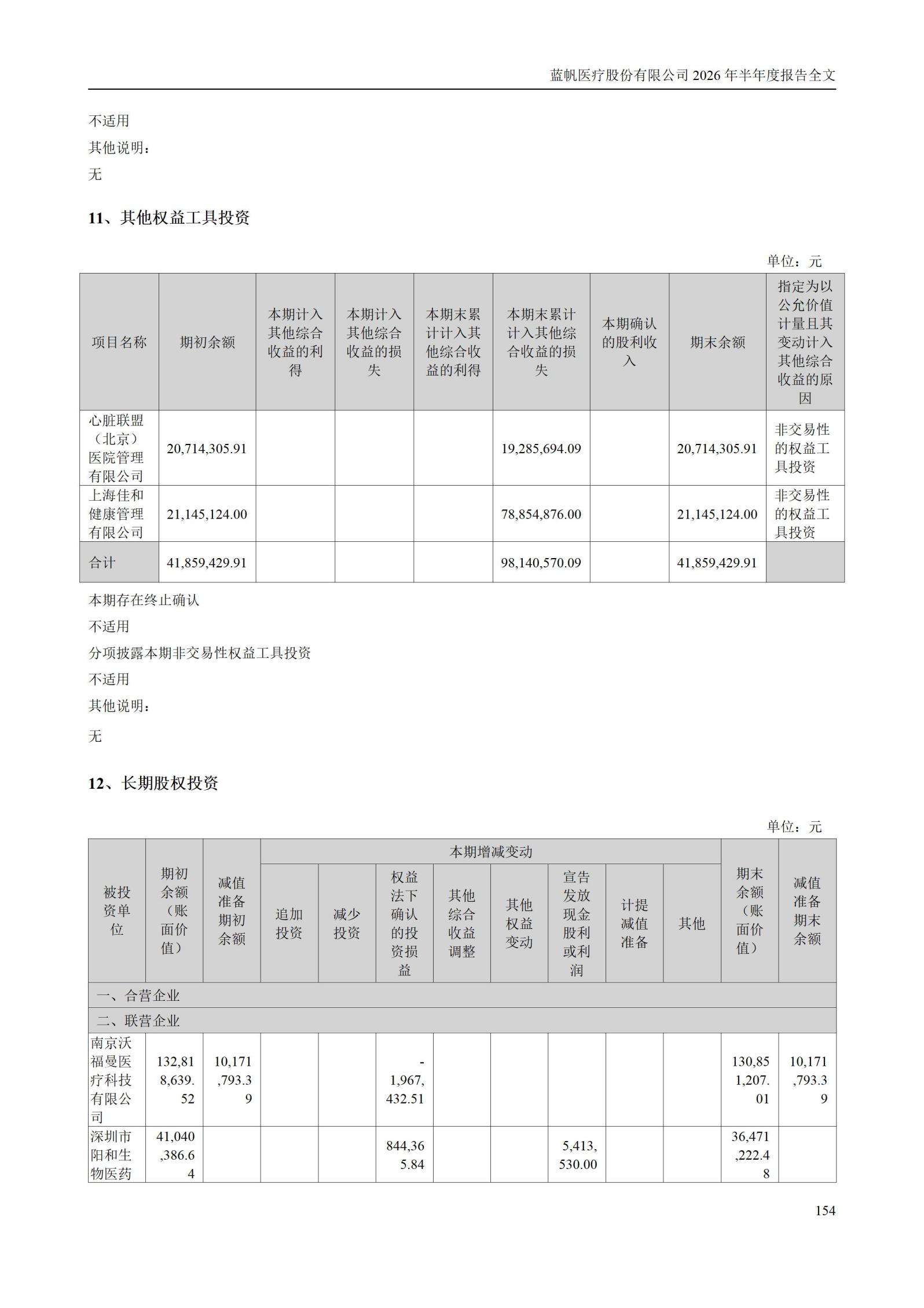 3-蓝帆医疗股份有限公司2026年半年度报告_154
