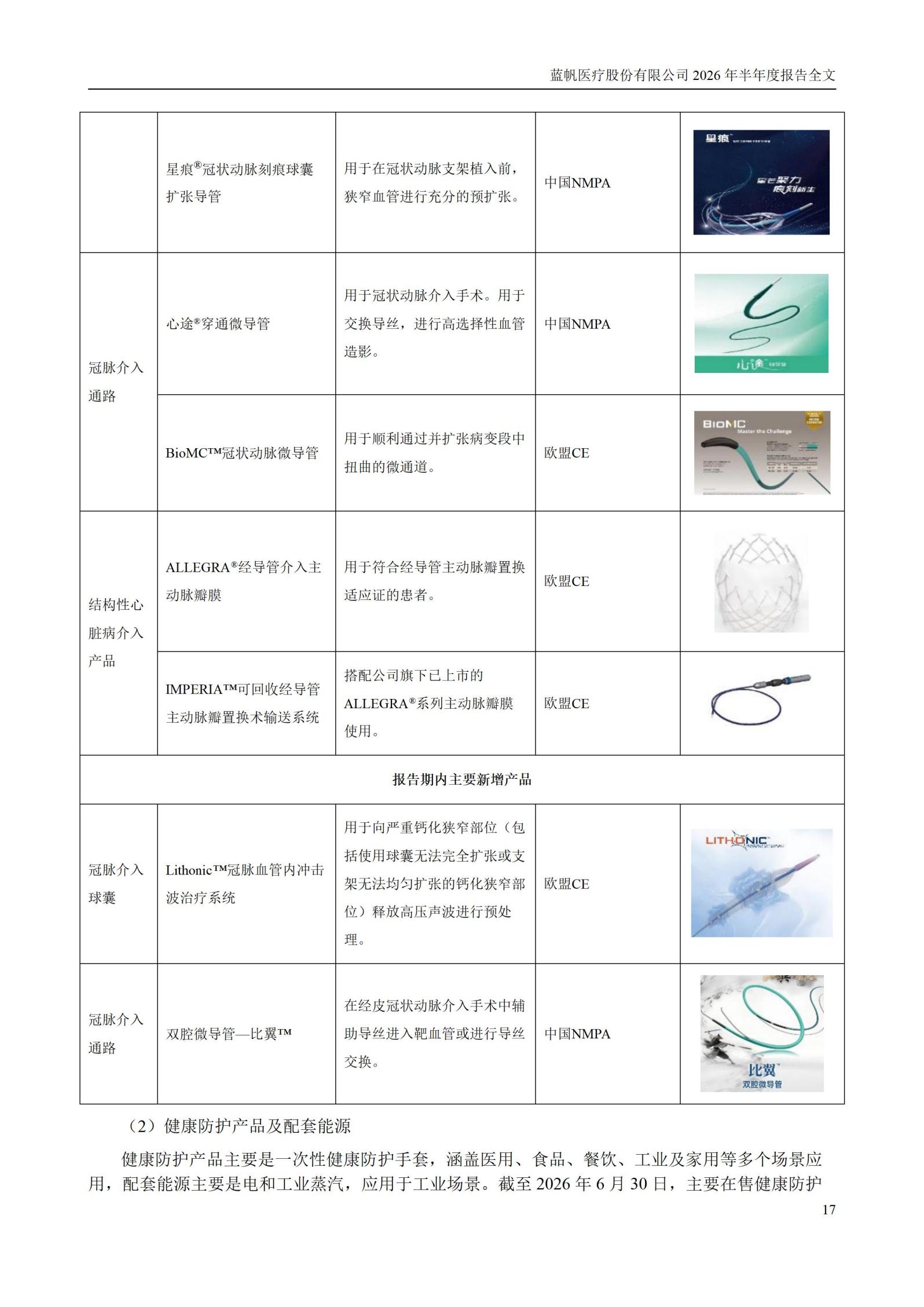 3-蓝帆医疗股份有限公司2026年半年度报告_17