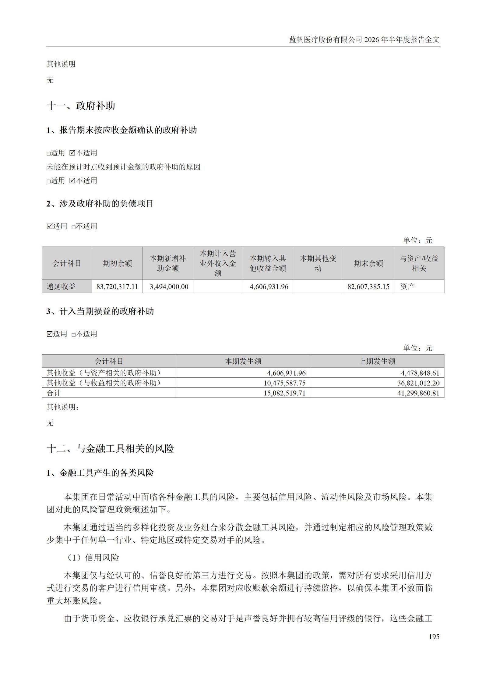 3-蓝帆医疗股份有限公司2026年半年度报告_195