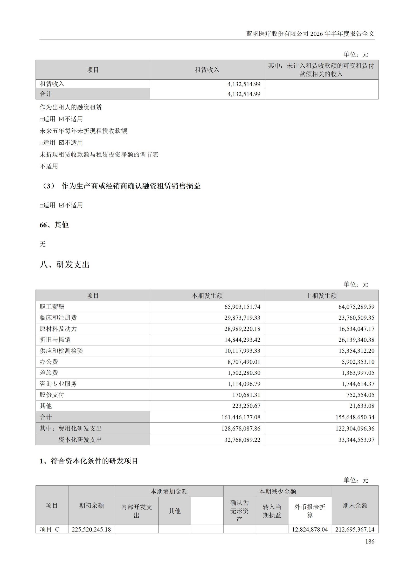 3-蓝帆医疗股份有限公司2026年半年度报告_186