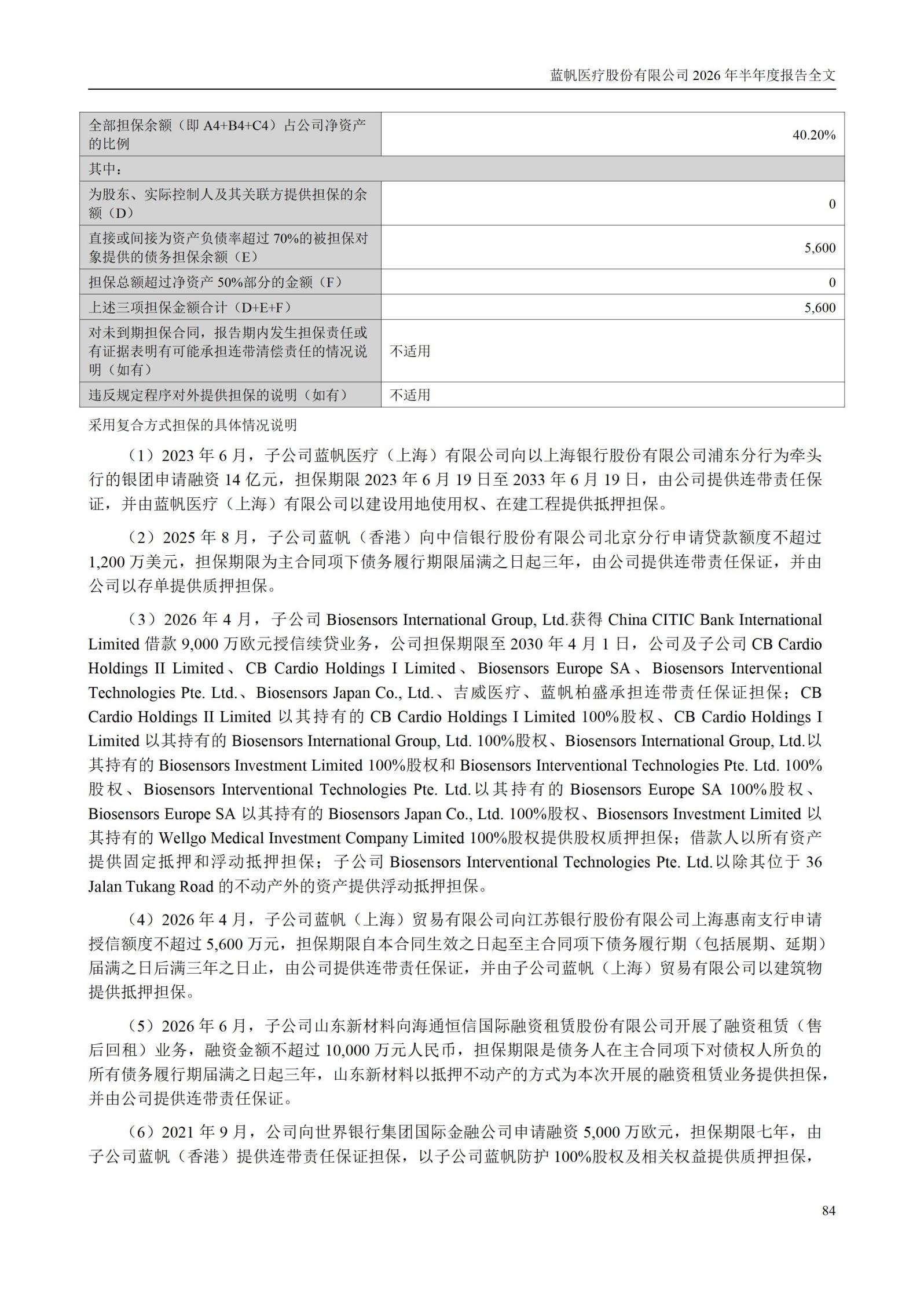 3-蓝帆医疗股份有限公司2026年半年度报告_84