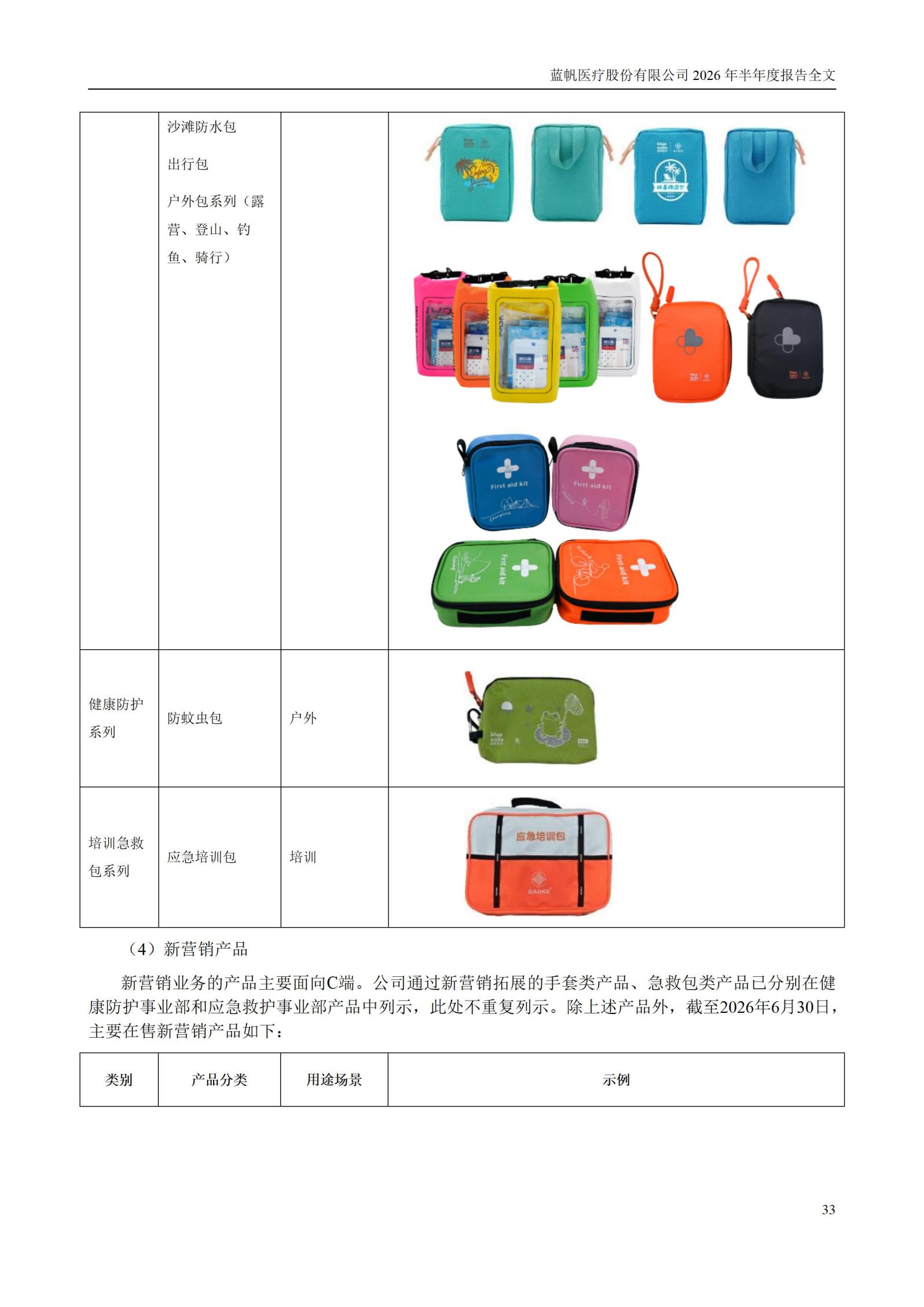 3-蓝帆医疗股份有限公司2026年半年度报告_33