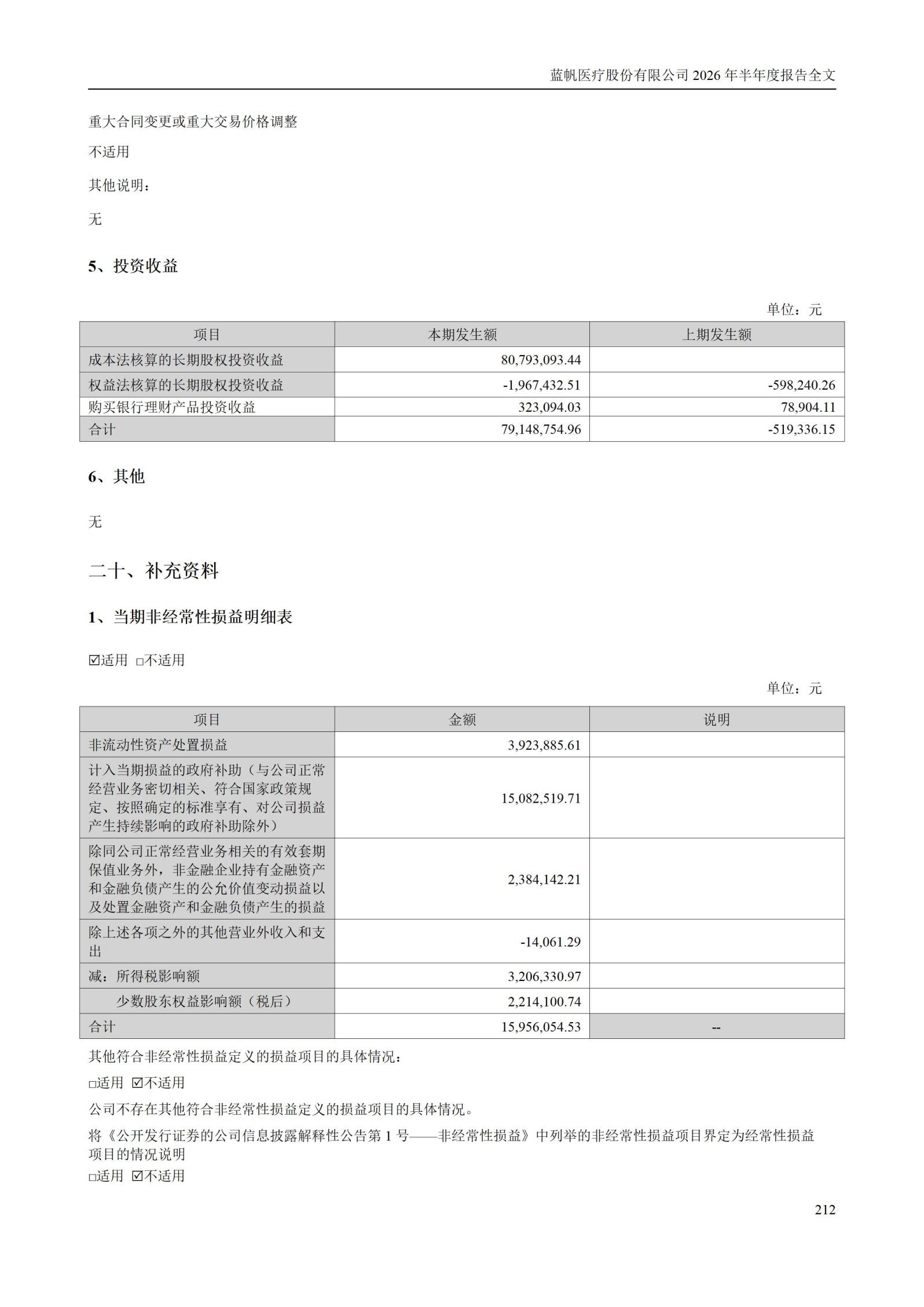 3-蓝帆医疗股份有限公司2026年半年度报告_212