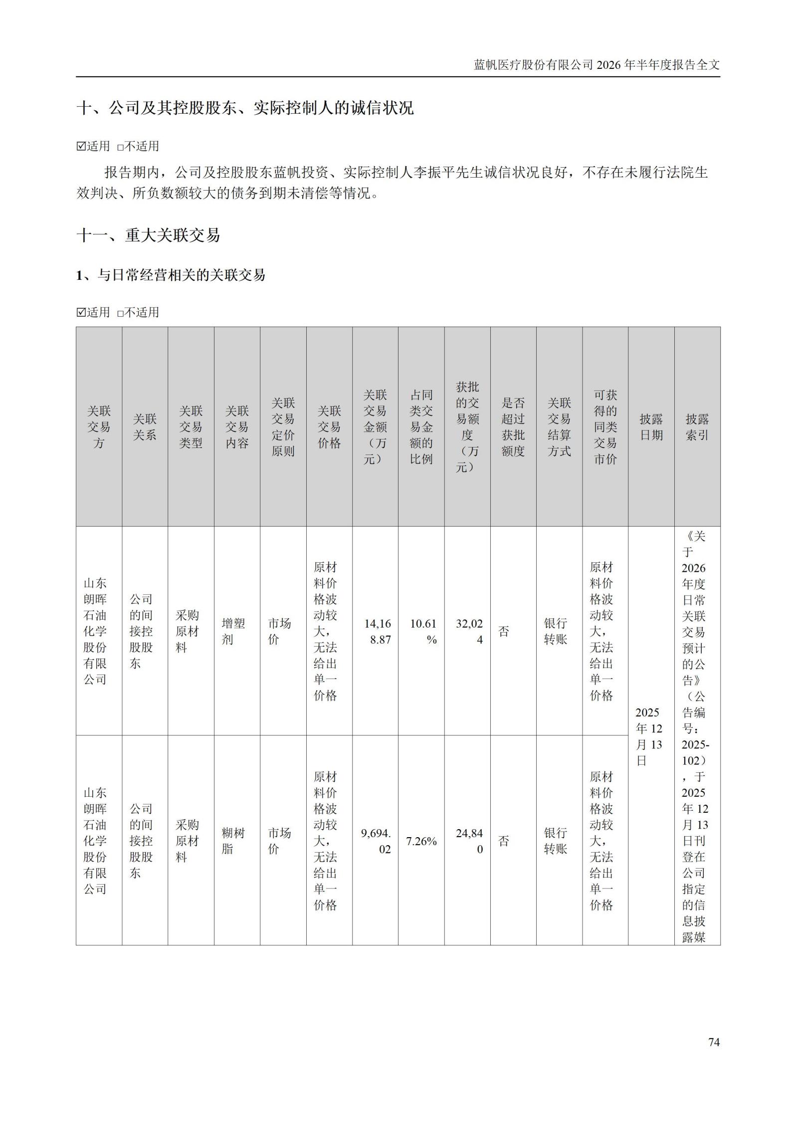 3-蓝帆医疗股份有限公司2026年半年度报告_74