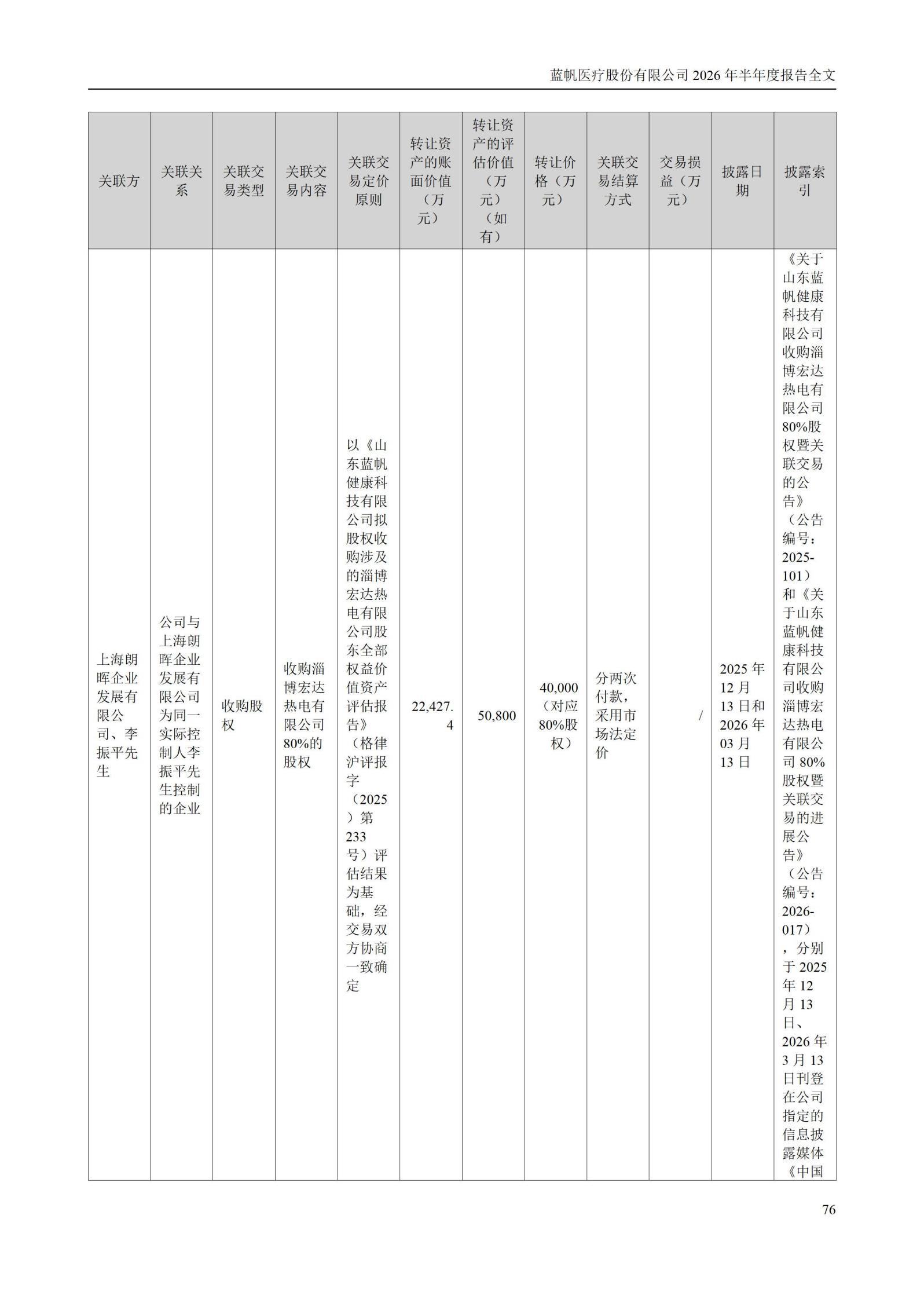 3-蓝帆医疗股份有限公司2026年半年度报告_76