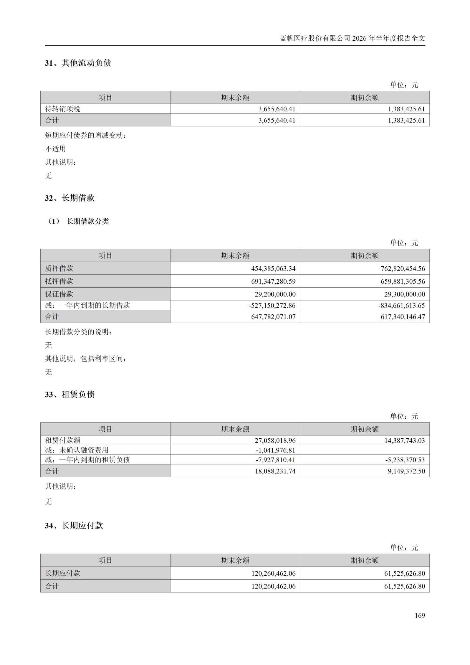 3-蓝帆医疗股份有限公司2026年半年度报告_169