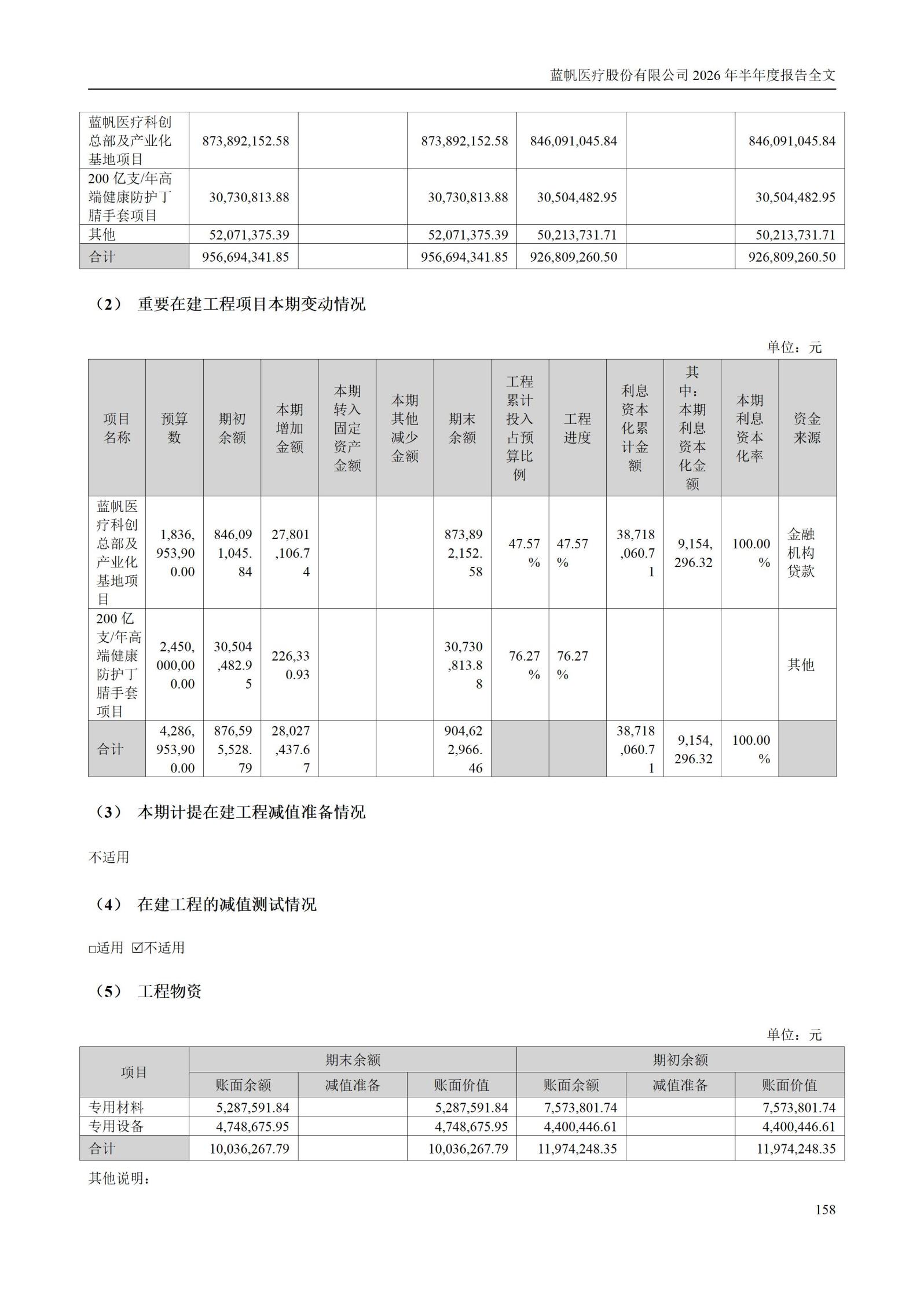 3-蓝帆医疗股份有限公司2026年半年度报告_158