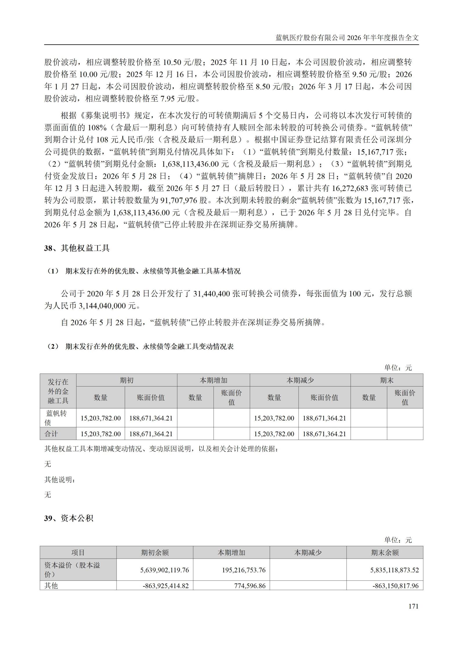 3-蓝帆医疗股份有限公司2026年半年度报告_171