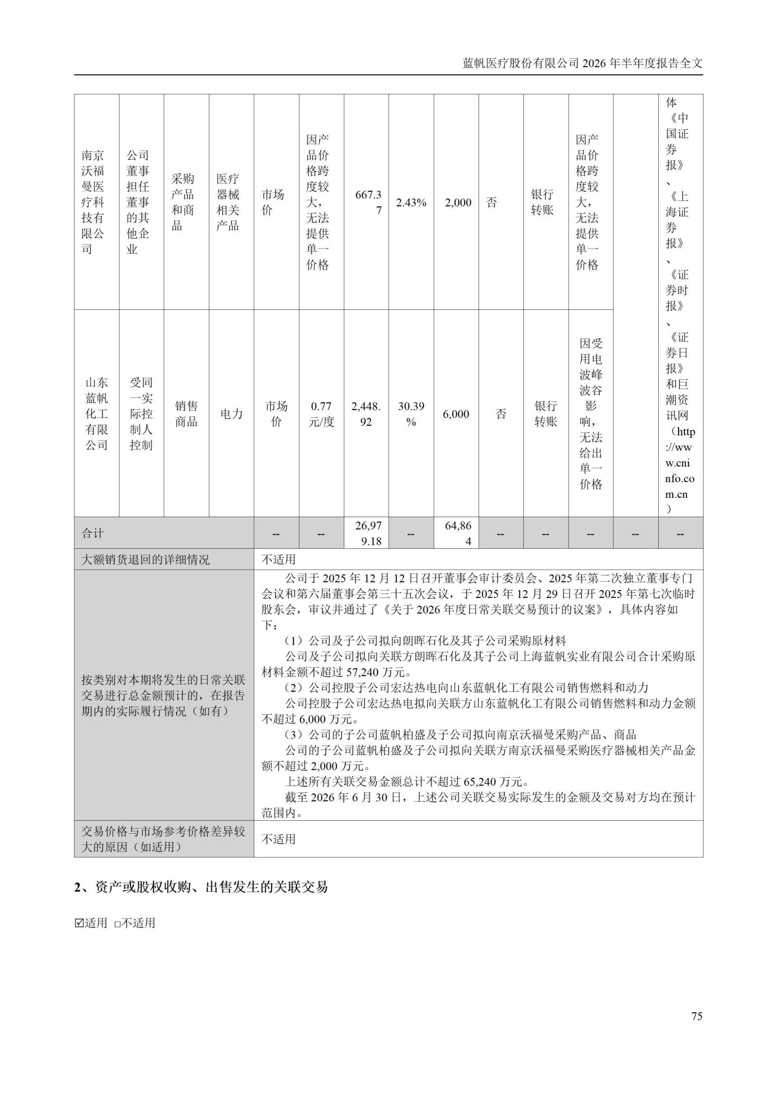 3-蓝帆医疗股份有限公司2026年半年度报告_75