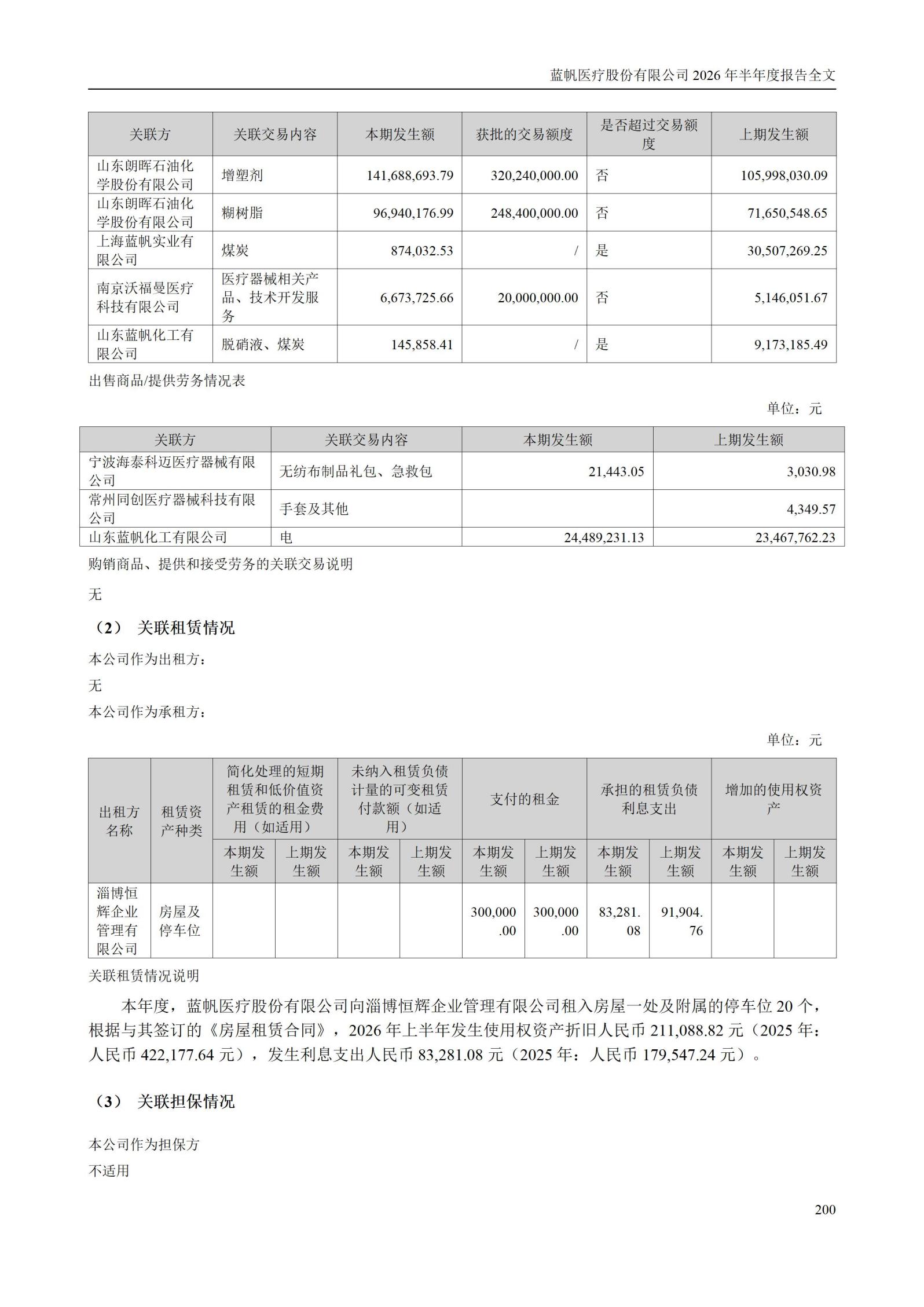 3-蓝帆医疗股份有限公司2026年半年度报告_200
