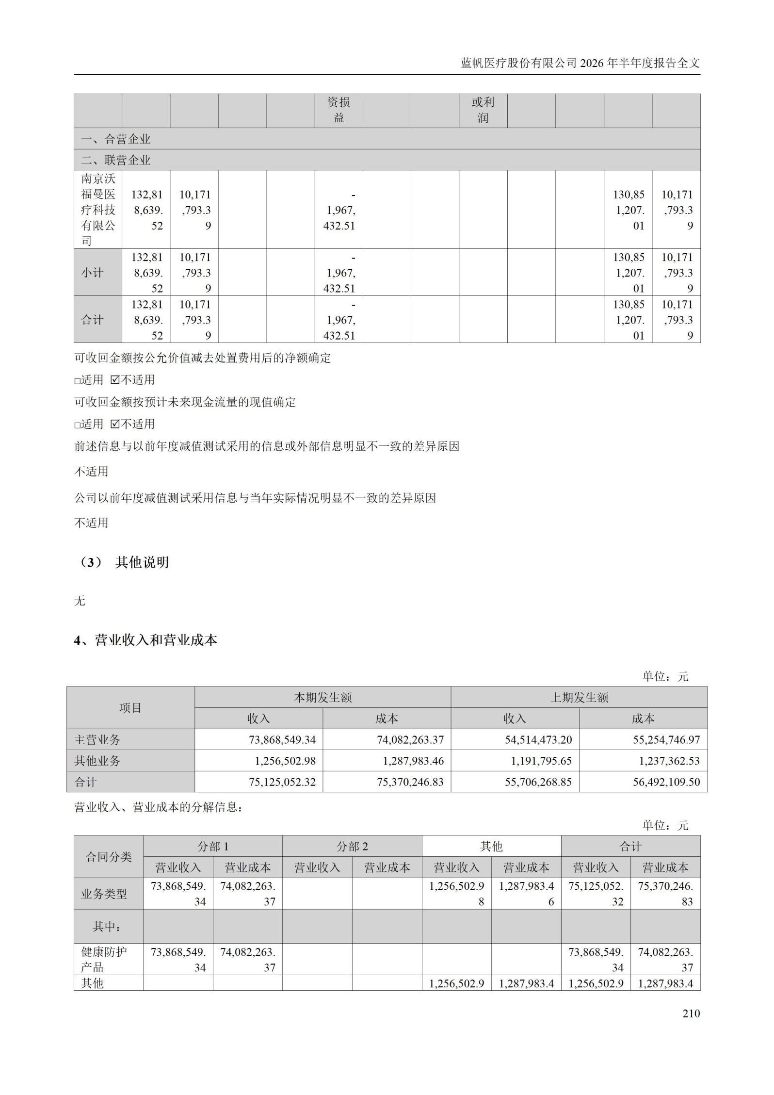 3-蓝帆医疗股份有限公司2026年半年度报告_210
