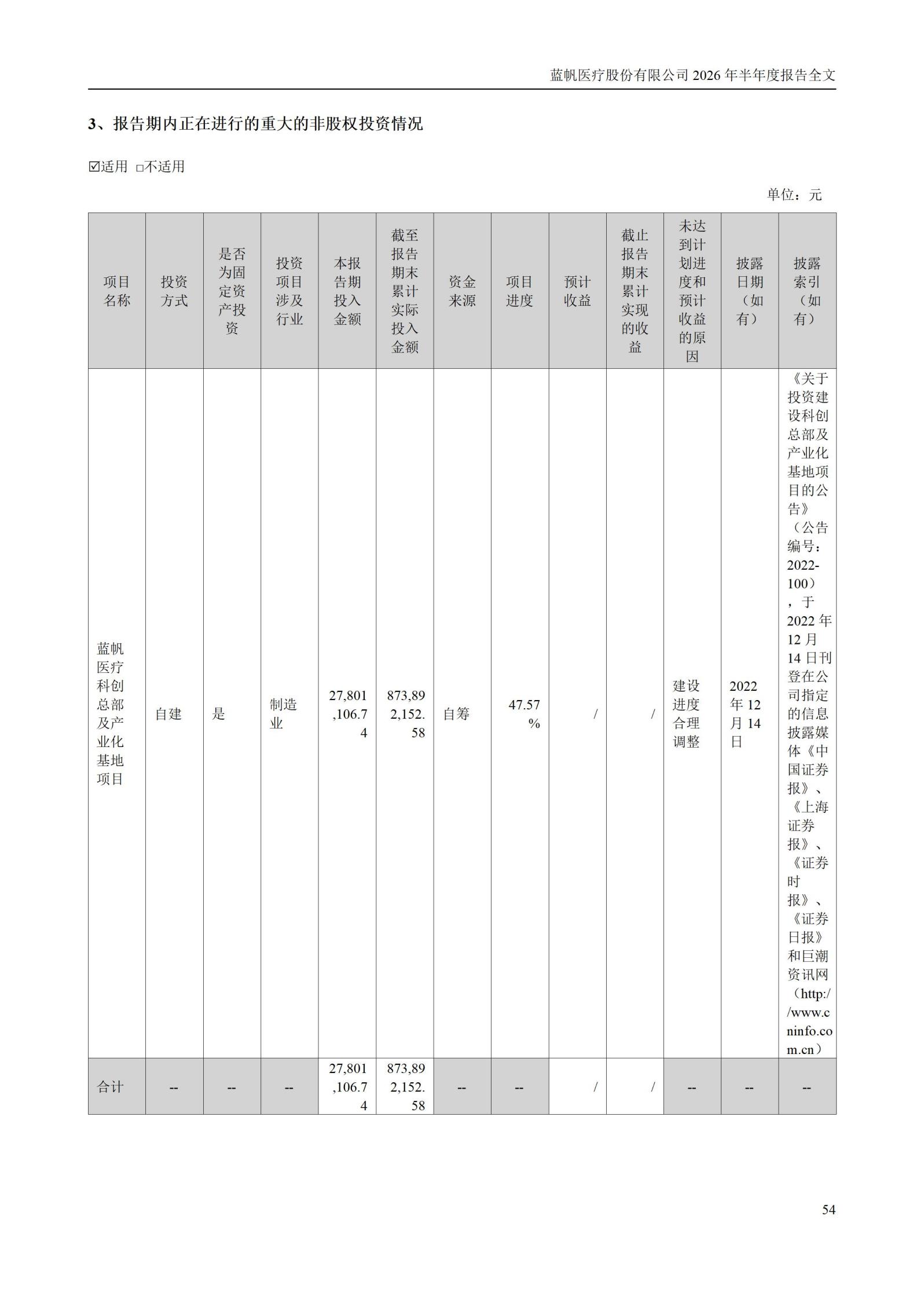 3-蓝帆医疗股份有限公司2026年半年度报告_54
