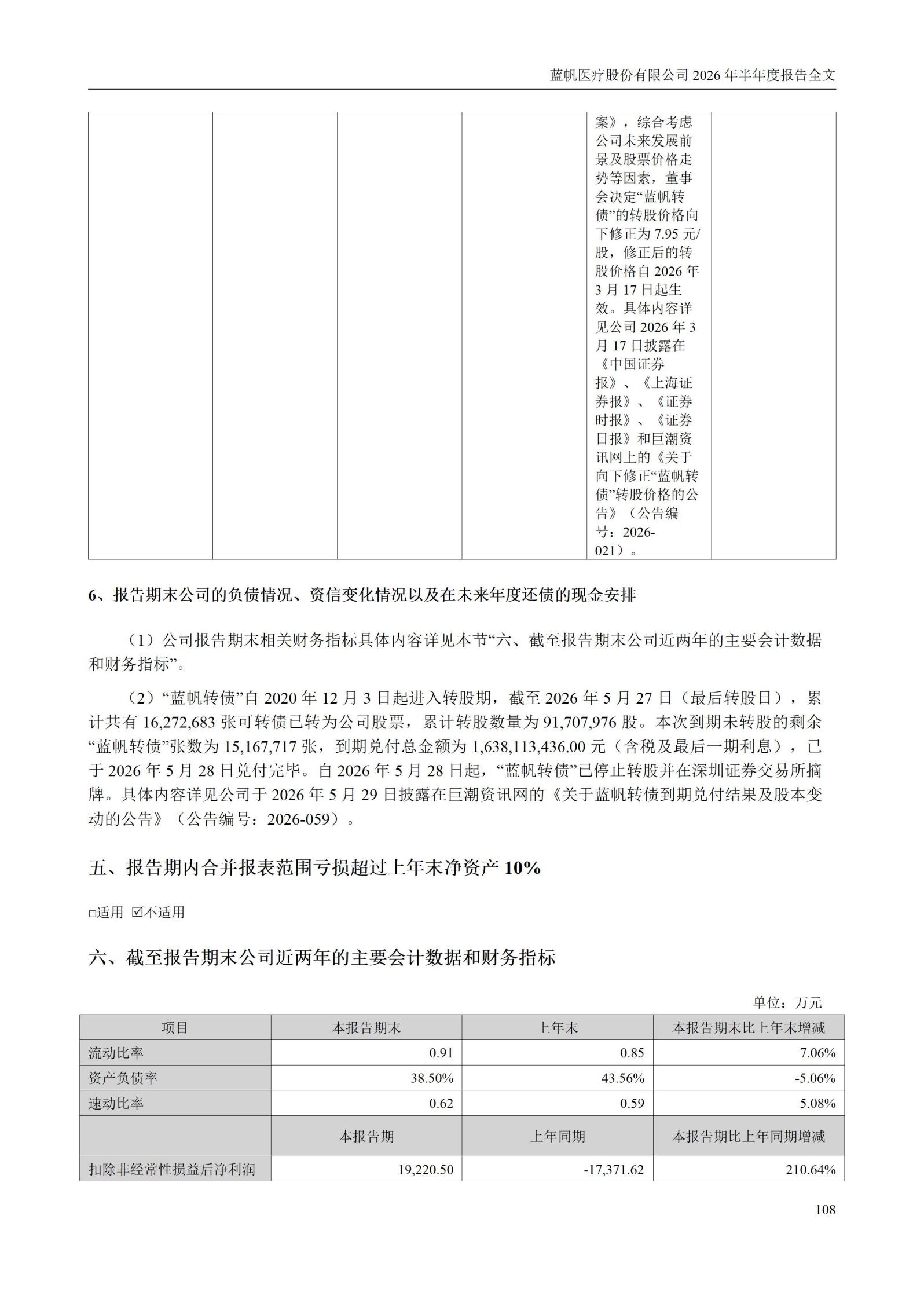 3-蓝帆医疗股份有限公司2026年半年度报告_108