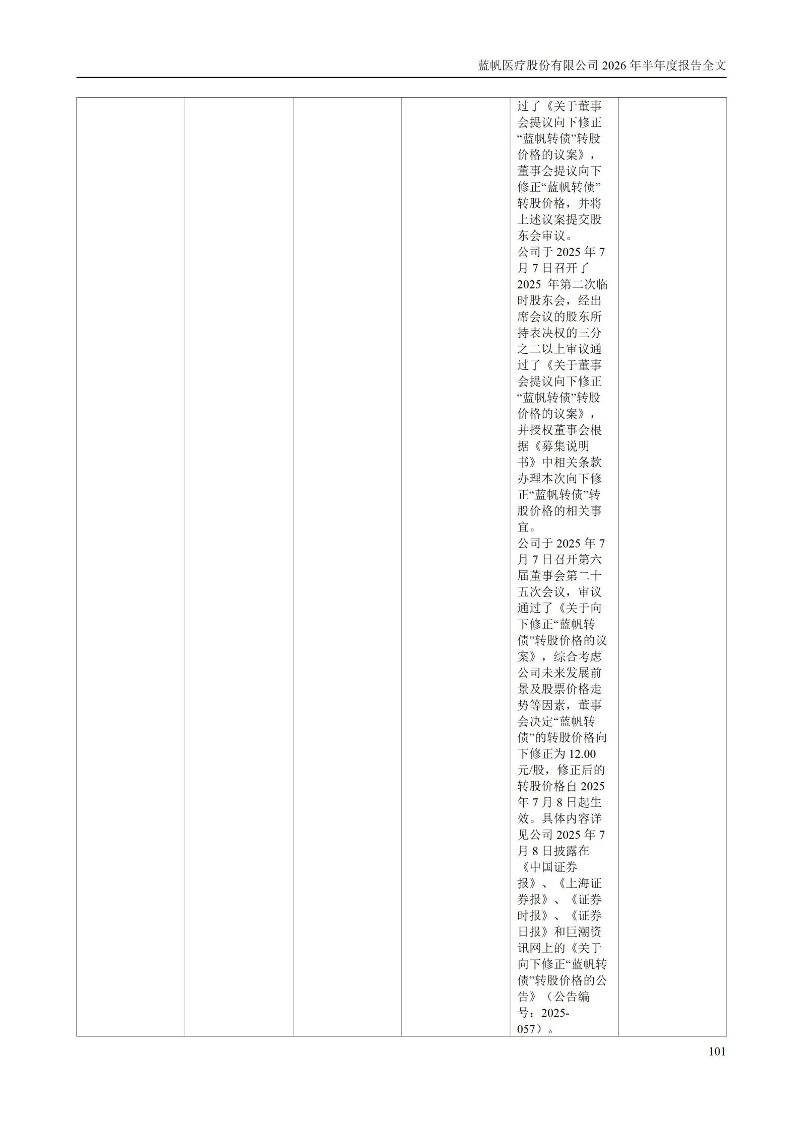 3-蓝帆医疗股份有限公司2026年半年度报告_101