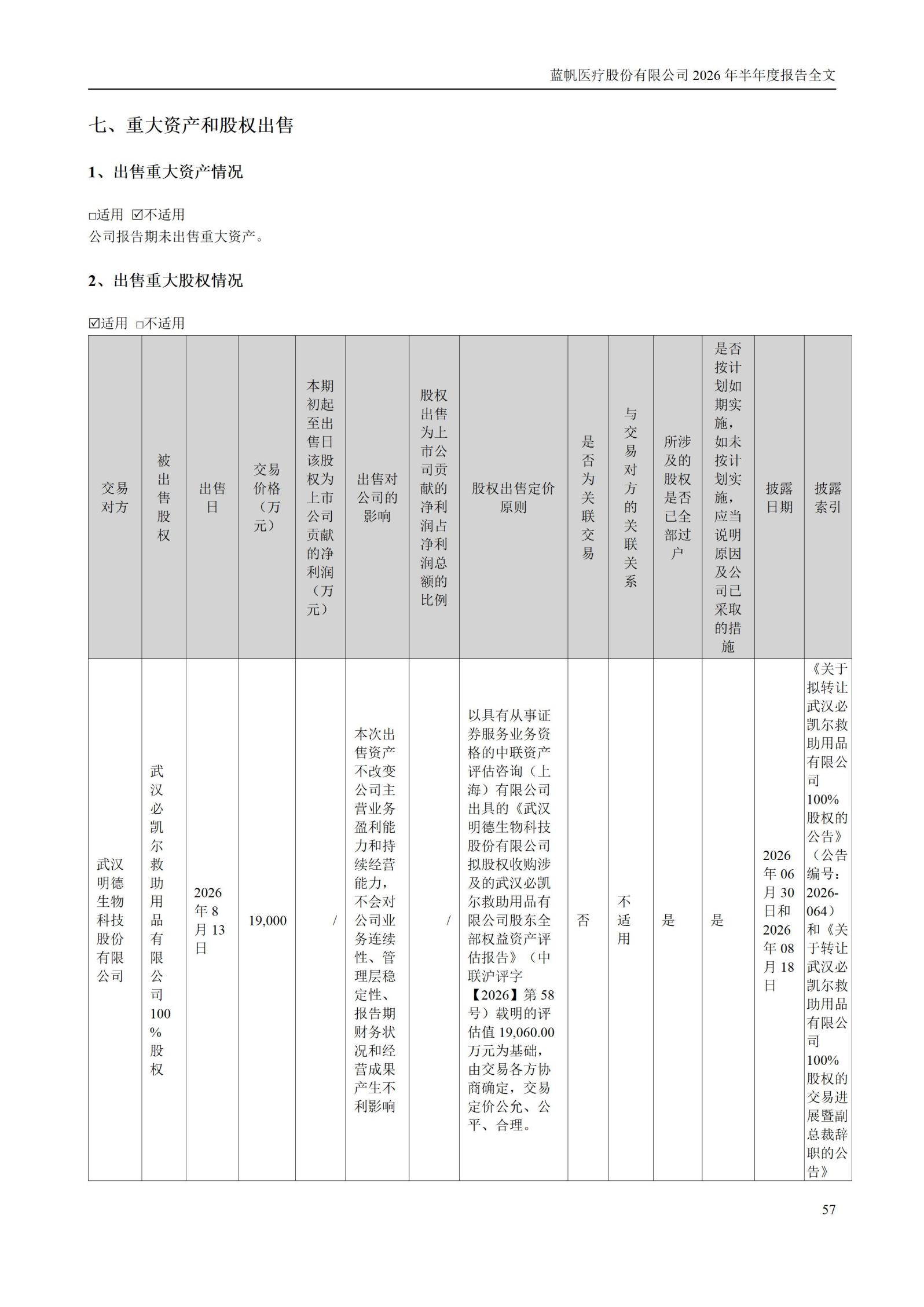 3-蓝帆医疗股份有限公司2026年半年度报告_57