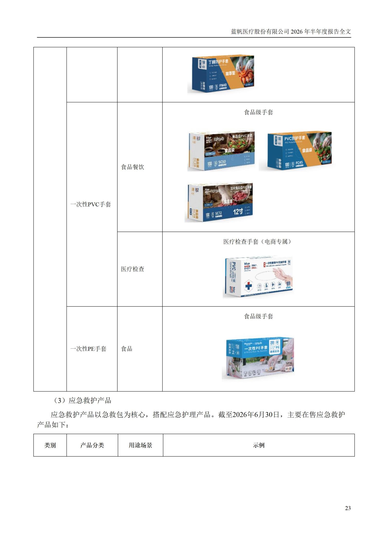 3-蓝帆医疗股份有限公司2026年半年度报告_23